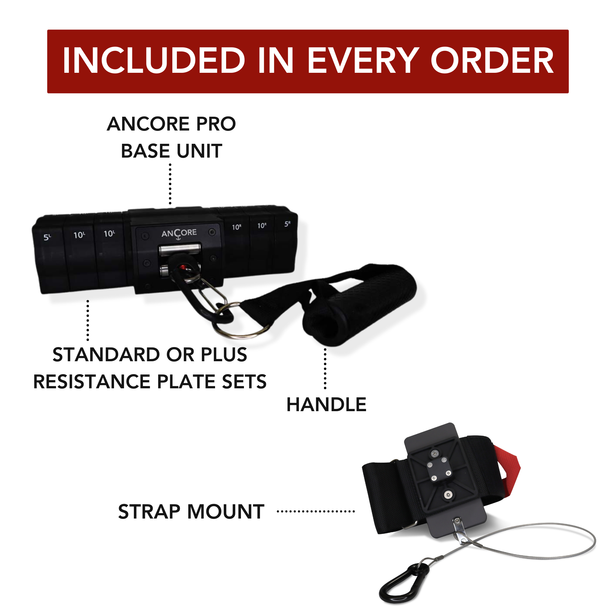 Ancore Pro 1 Wireless Bluetooth Earbuds - Noise Cancelling Headphones with Mic for Gym, Running & Workout | Sweatproof Sport Earphones for iPhone & Android