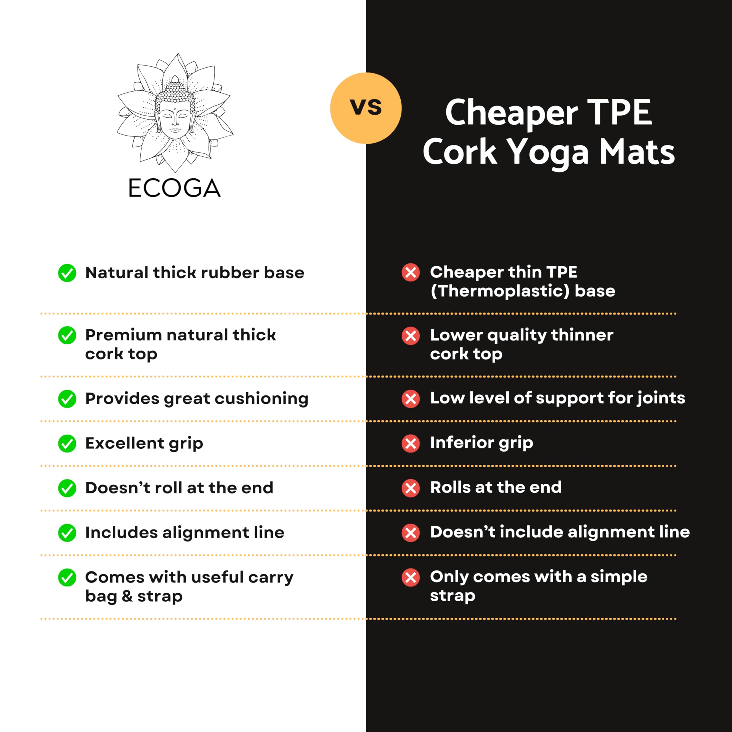 Premium Cork Yoga Mat with Alignment Marks - 5mm Thick Non-Slip Hot Yoga Mat with Natural Rubber Base - Eco-Friendly & Non-Toxic for Gym, Stretching & Home Workouts - Includes Free Yoga Mat Strap & Carry Bag - Perfect for Bikram, Vinyasa & Meditation Practices
