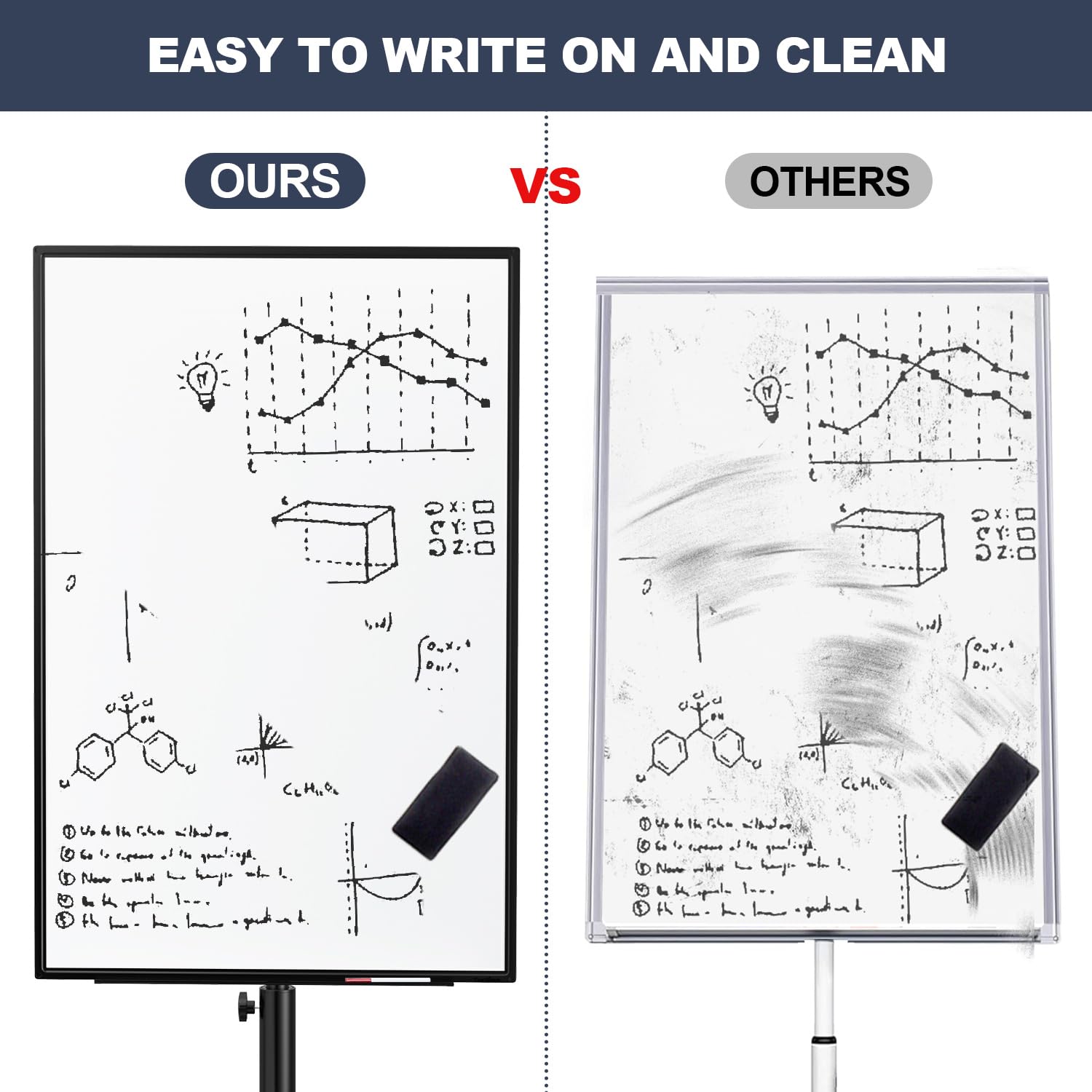 TANKEE 40 x 26 Inches Portable Magnetic Whiteboard Easel - Dry Erase Flip Chart Stand with 25-Sheet Paper Pad | Perfect for Office Meetings, Classroom Teaching & Home Organization