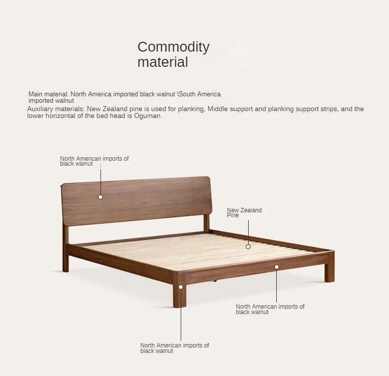 Premium Black Walnut Solid Wood Bed Frame - Queen Size, Handcrafted Hardwood Bed with Sturdy Support - Perfect for Master Bedroom, Guest Room & Farmhouse Decor