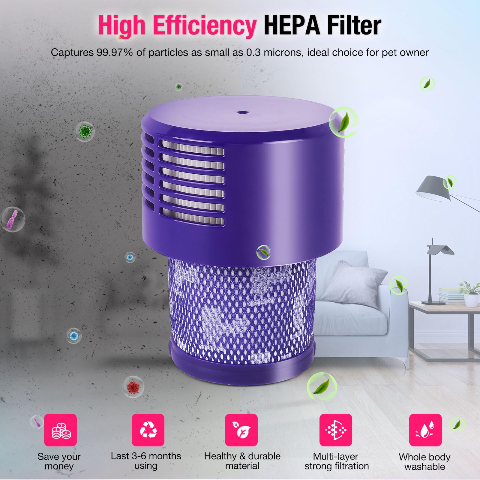 Upgraded Dyson V10 Vacuum Bin - Compatible with 969509-01 for Home Cleaning