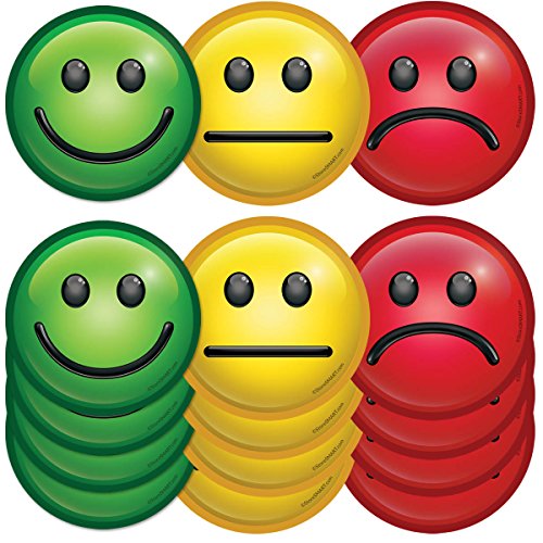 Red/Yellow/Green