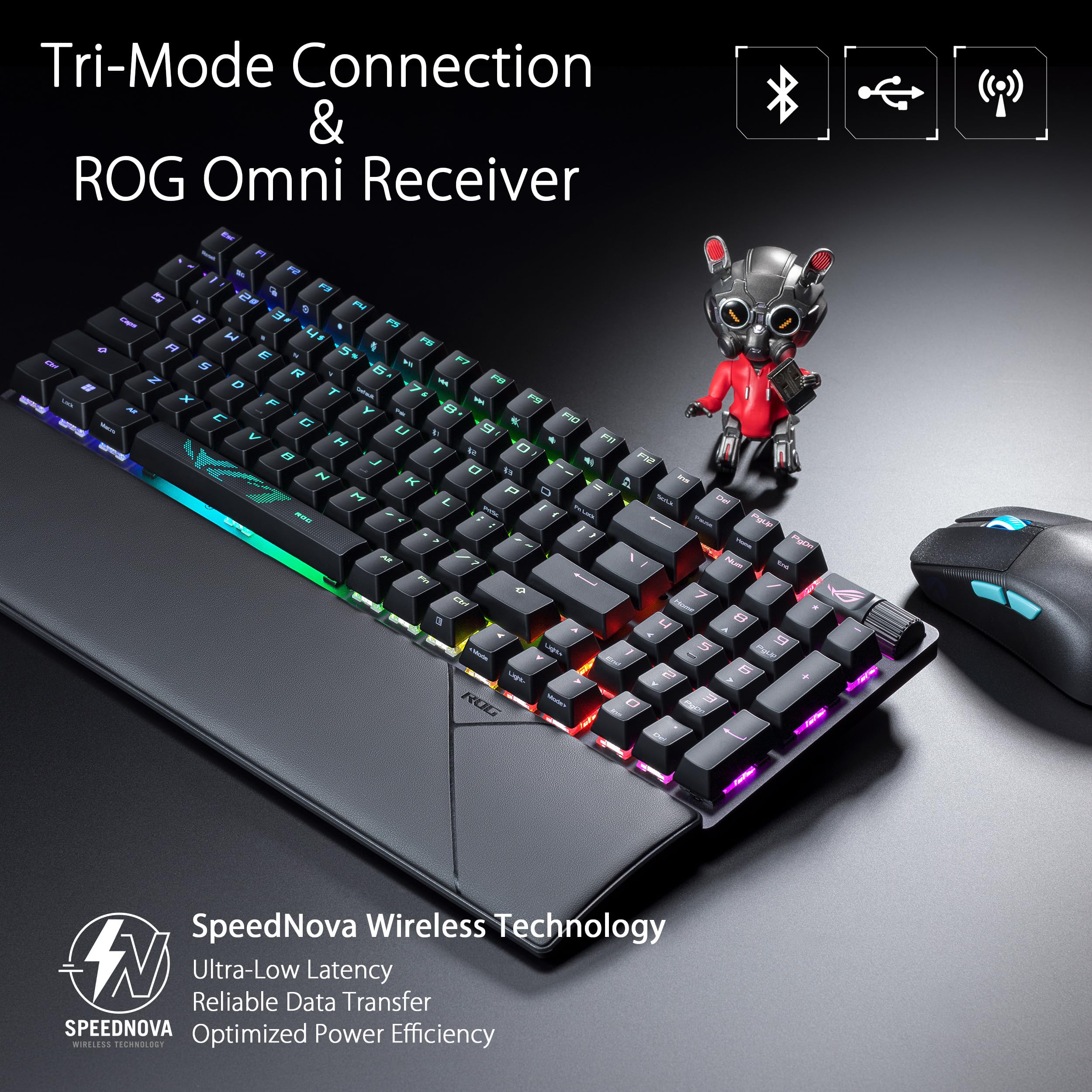 ASUS ROG Strix Scope II 96 Wireless Mechanical Gaming Keyboard & ROG Harpe Ace Aim Lab Edition Wireless Gaming Mouse Combo - Perfect for Esports, FPS, and PC Gaming Setups