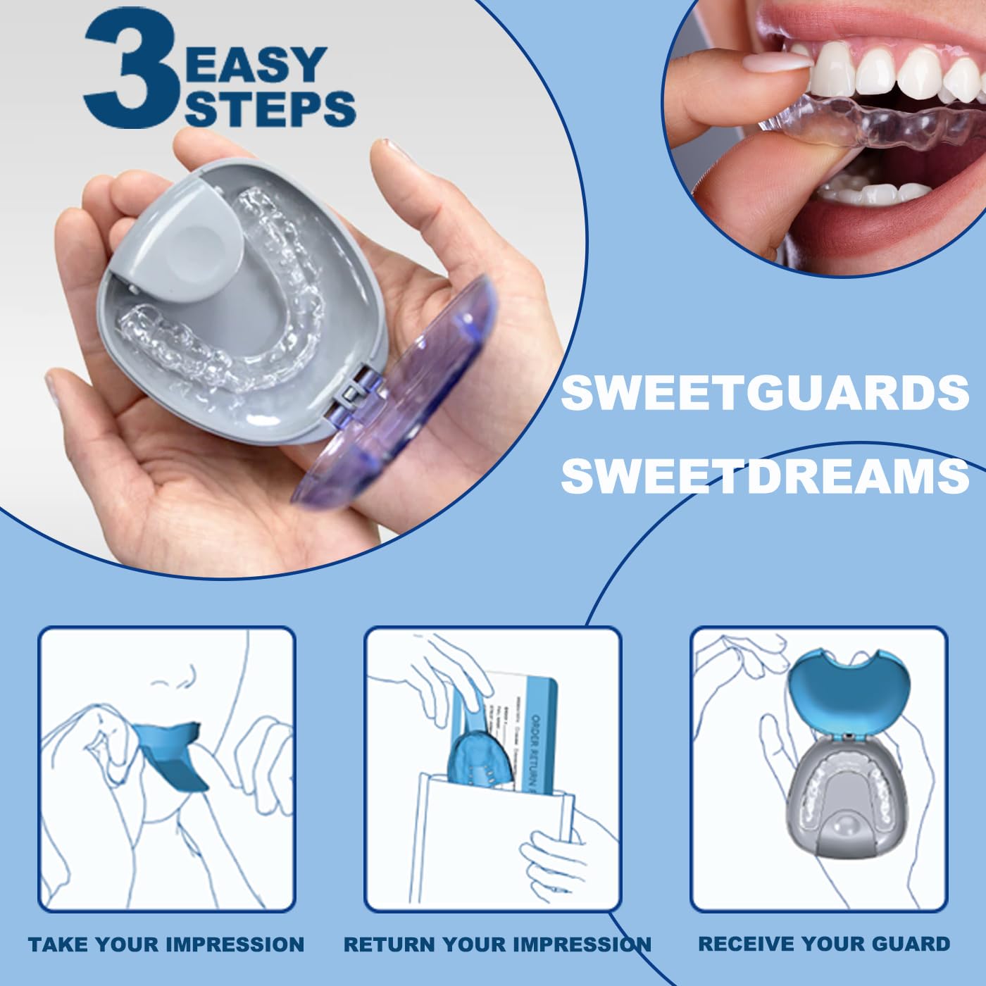 Custom Dental Night Guard for Teeth Grinding & Clenching - Durable Lower Mouth Guard for Bruxism Relief (Soft 2mm) - Relieves Jaw Pain & TMJ Discomfort - Perfect for Nighttime Teeth Protection & Sports Use