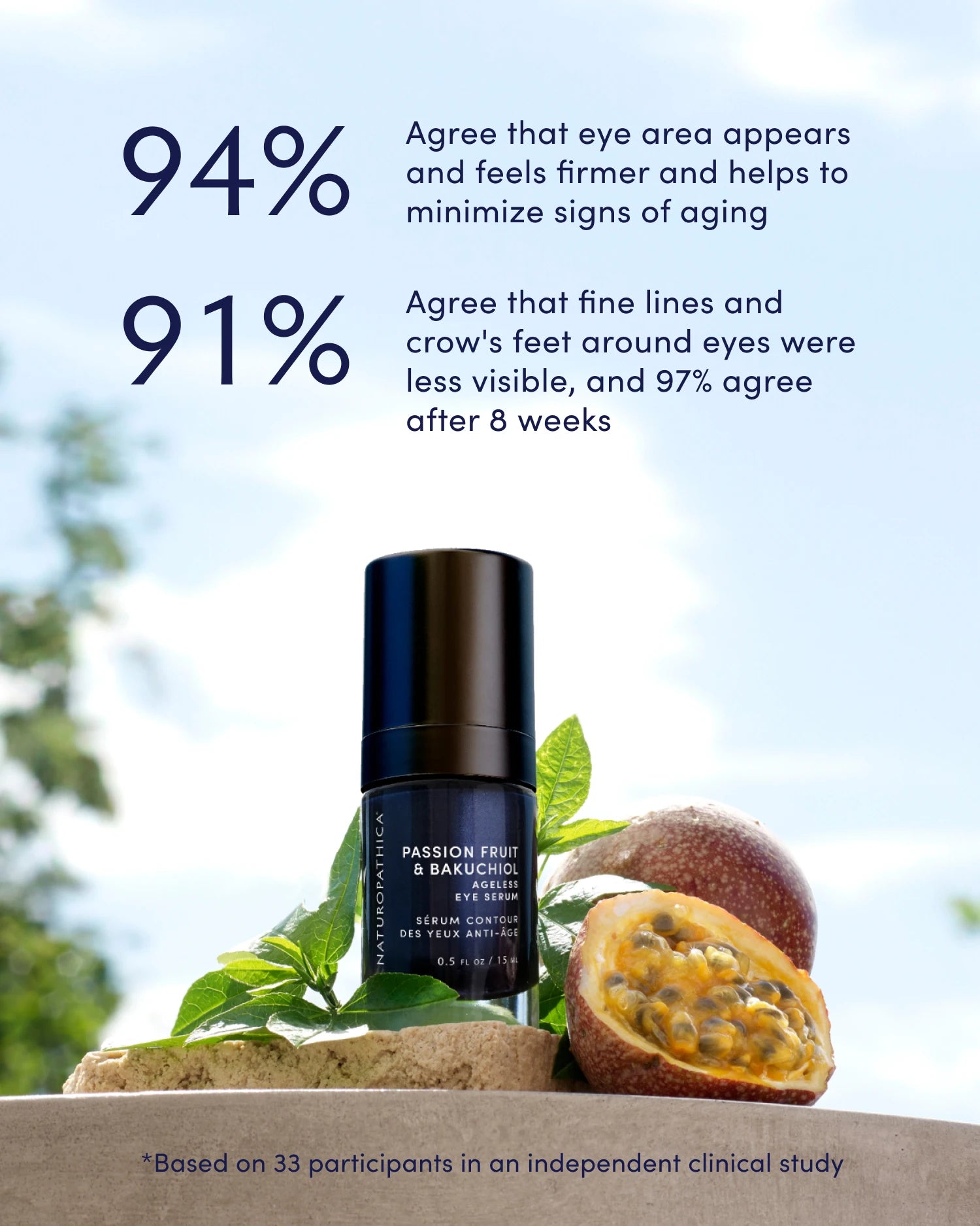 Ageless Bakuchiol Duo - Natural Anti-Aging Skincare Set for Wrinkles & Fine Lines | Perfect for Night Routine & Sensitive Skin Care