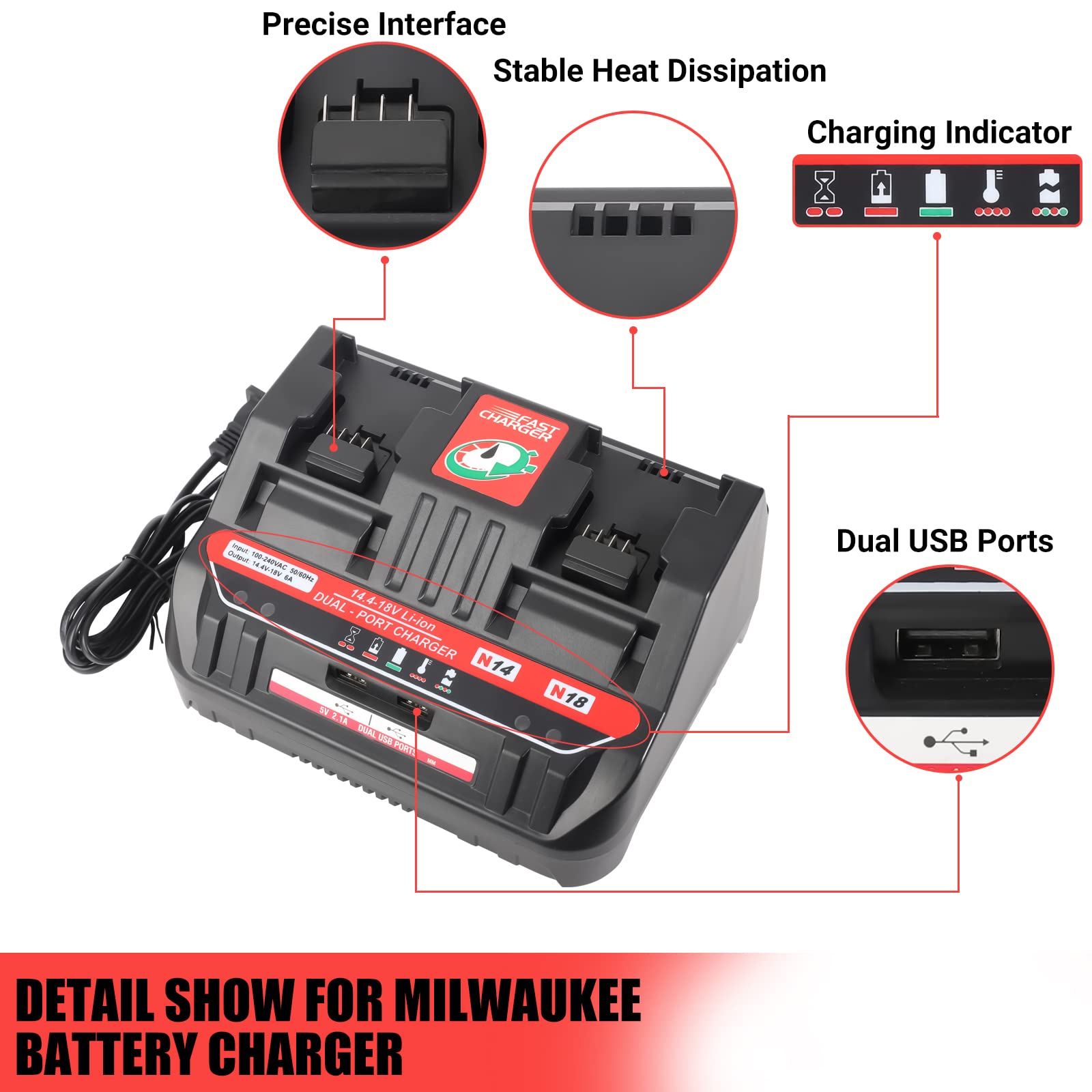 YEX-BUR 2-Port Fast Charging Station for Milwaukee 18V Lithium Batteries - Dual USB Ports Rapid Charger - Perfect for Power Tools, DIY Projects & Job Sites