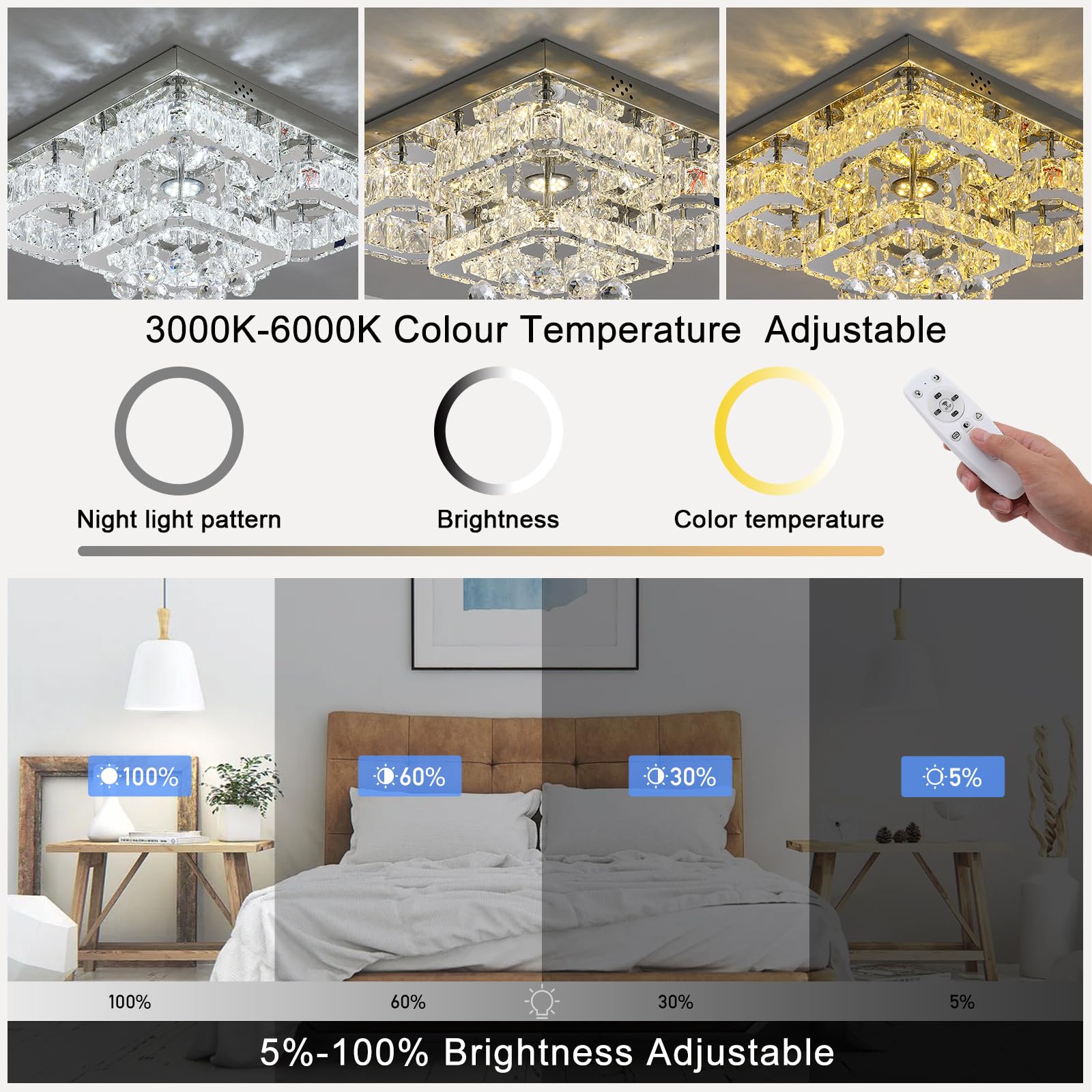 Dimmable 68W LED Crystal Chandelier Ceiling Light - 5-Square Flush Mount Fixture with Remote Control (3000K-6000K Adjustable) for Living Room, Kitchen, Bedroom, Dining Room & Office - Elegant Lighting for Home Decor & Commercial Spaces