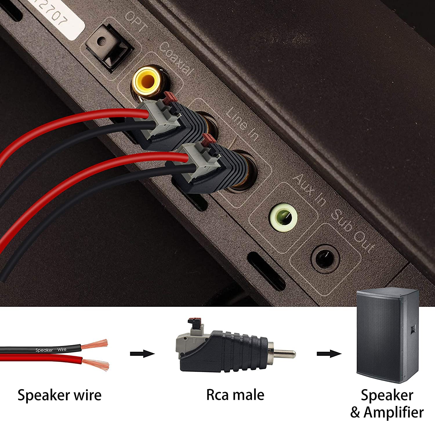 Xafissy 10-Pack RCA Plugs for Speaker Wire - Gold Plated Audio Connector Adapter (Male/Female) with 2 Screw Terminals - Perfect for Home Theater, CCTV Systems & Car Audio Installations