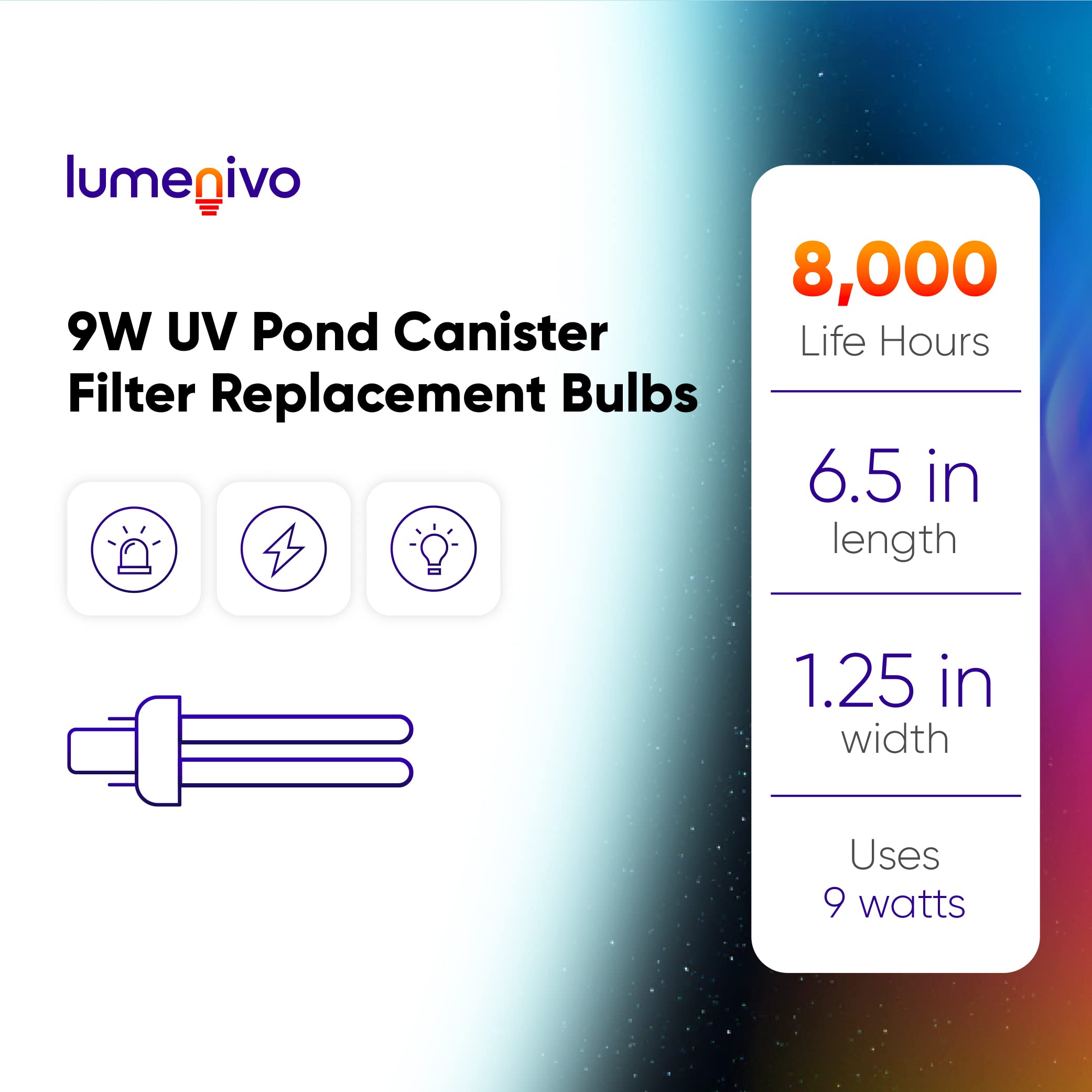 Lumenivo 9W G23 UV Aquarium Light Bulb with UVC Sterilizer - Replacement for Sunsun Canister Filters HW-303B, 304B, 404B, CF400, CF500 - Ideal for Pond & Fish Tank Water Purification