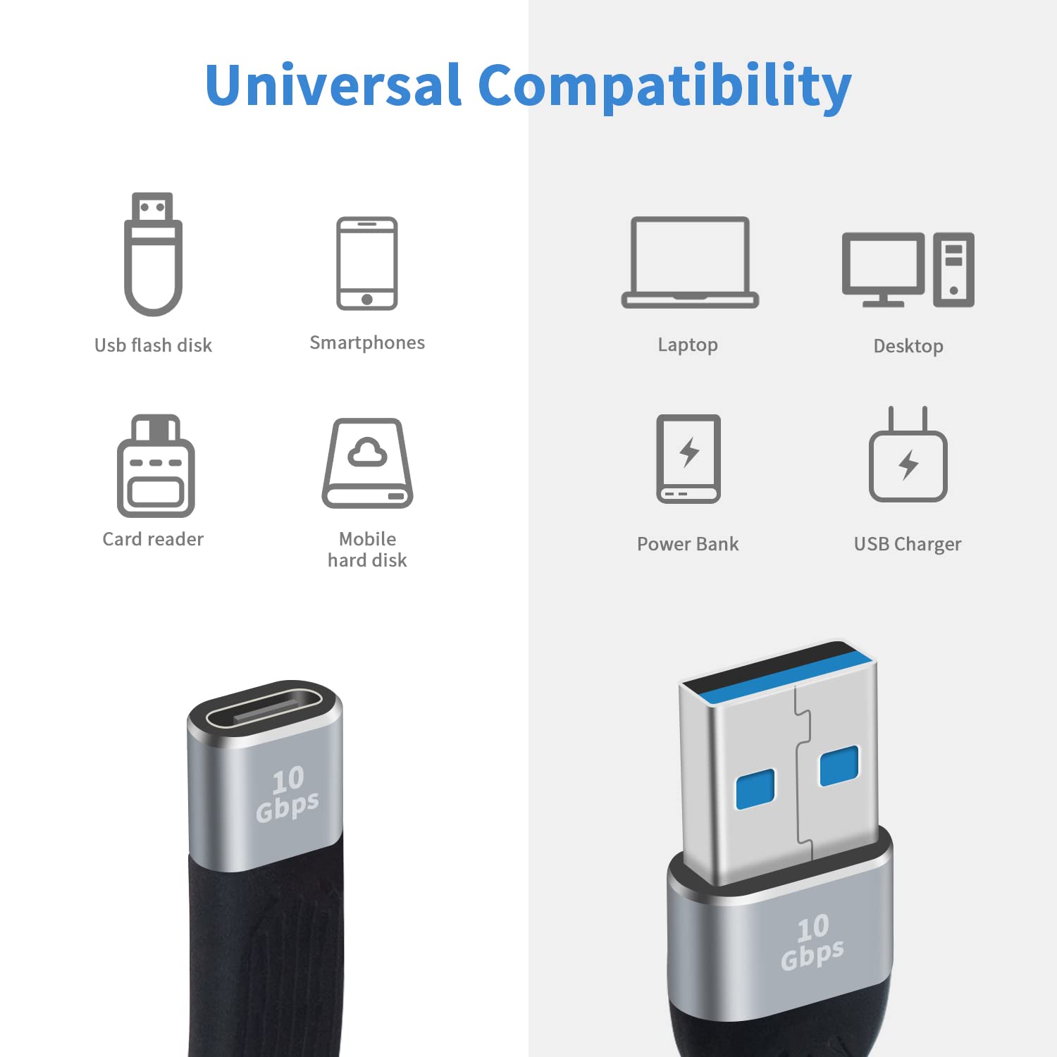 Poyiccot USB-C to USB 3.0 Adapter (10Gbps) - USB C Female to USB A Male Converter Cable - Fast Charging & Data Transfer Compatible with iPhone 15, Samsung Galaxy S23, MacBook Pro/Air - Perfect for Travel, Office & Home Use