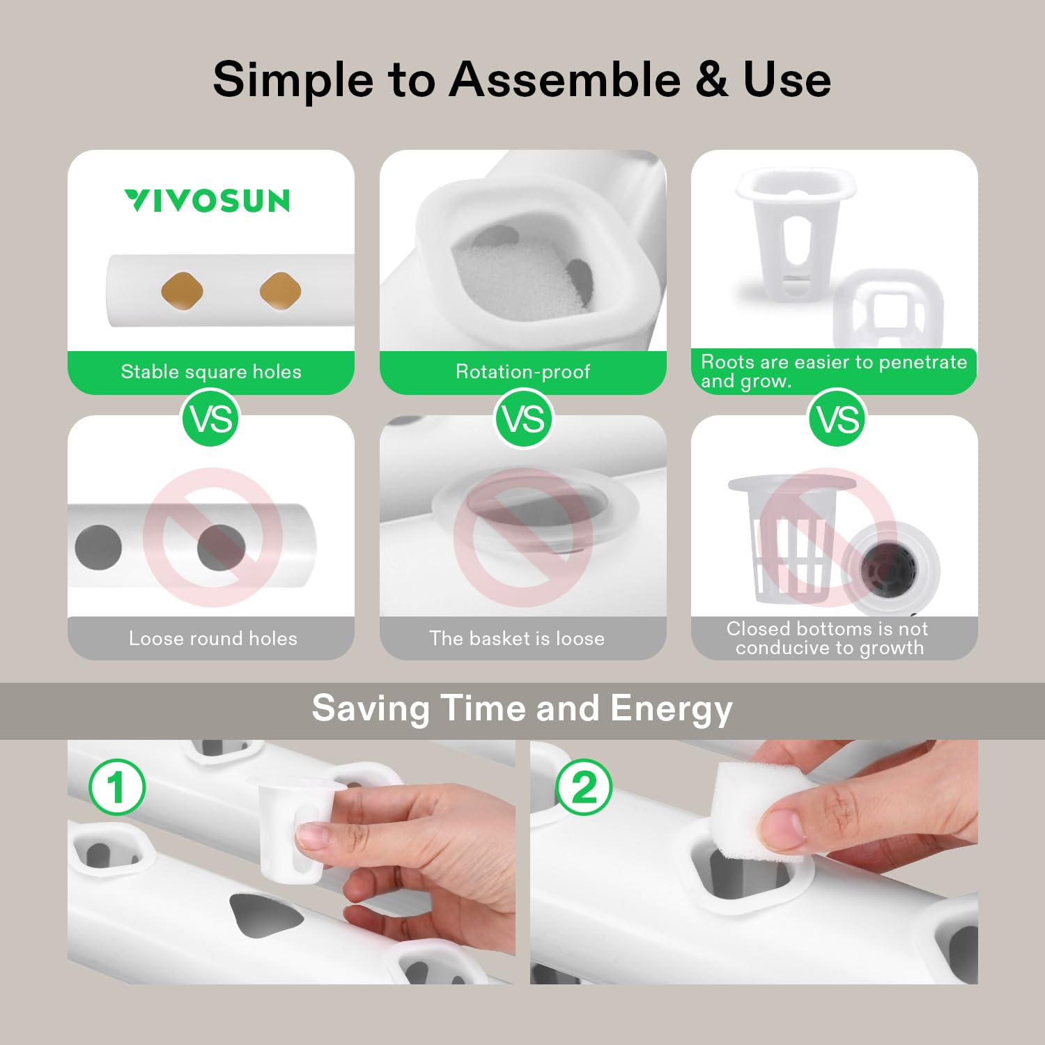 VIVOSUN 108-Site Hydroponic Growing System - 3-Tier 12 PVC-U Pipes Indoor Garden Kit with 1.6