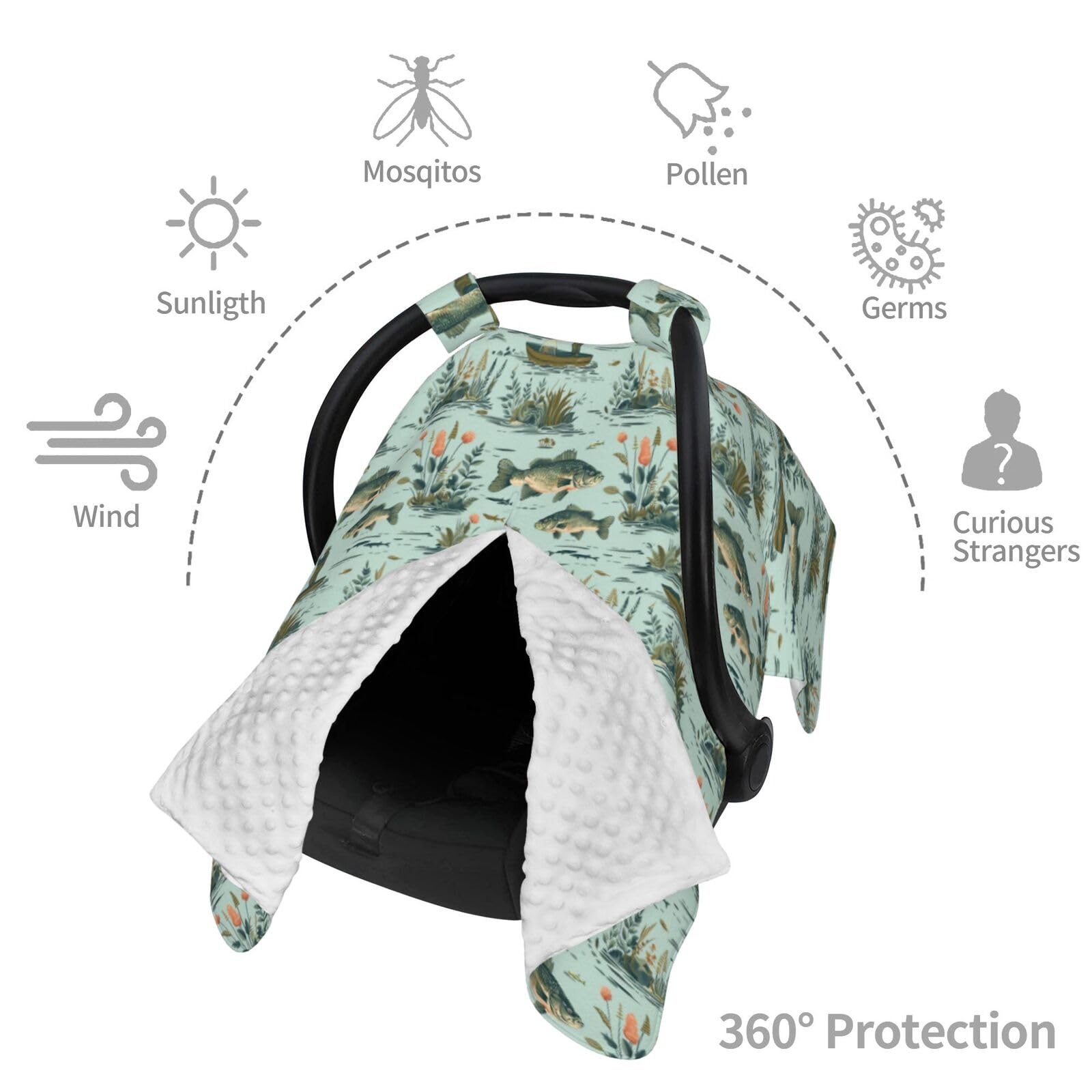 Fisher Bass Baby Car Seat Canopy - Nursing Cover & Breastfeeding Blanket for Newborns - Perfect Infant Car Seat Shade & Nursing Privacy Cover - Ideal Newborn Shower Gift for Outdoor, Travel & Shopping Use