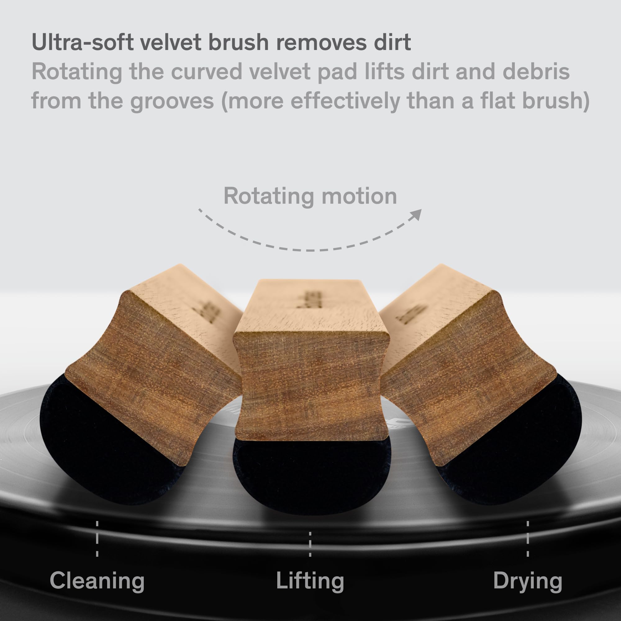 Vinyl Record Cleaning Kit - 5-in-1 LP Record Cleaner Set with Velvet Brush, Stylus Cleaner, Cleaning Solution, Nylon Brush & Storage Bag | Perfect for Vinyl Collectors & DJs to Maintain Pristine Sound Quality