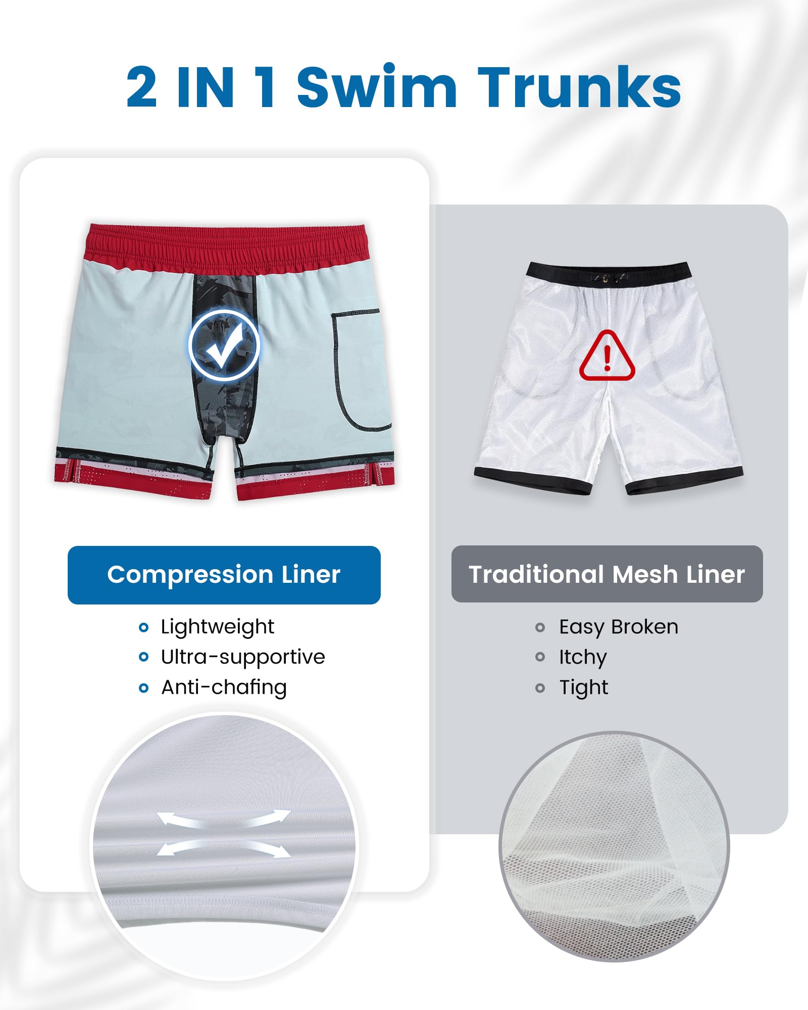 **Maamgic Men's Swim Trunks with Compression Liner - 5 Inch Inseam Quick Dry Board Shorts, Zipper Pockets for Swimming, Beach & Water Sports**