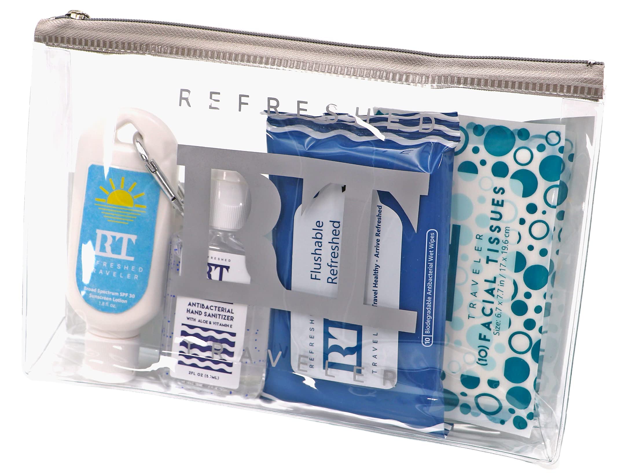 Sun Safety Kit - SPF Sunscreen, Hand Sanitizer & Travel Essentials for Beach, Camping & Outdoor Adventures