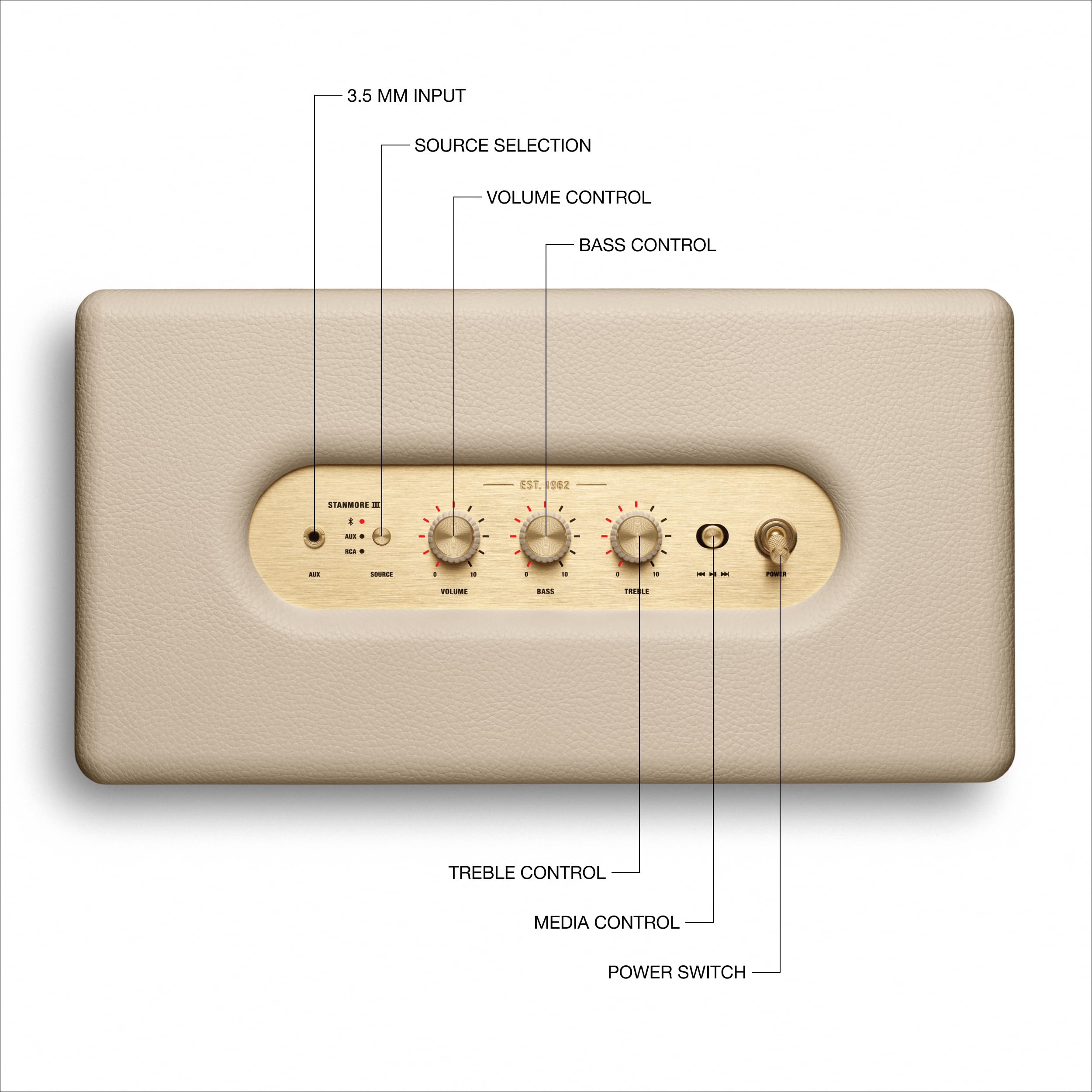 Marshall Stanmore III Wireless Bluetooth Speaker - Premium Sound for Home, Office & Outdoor Parties