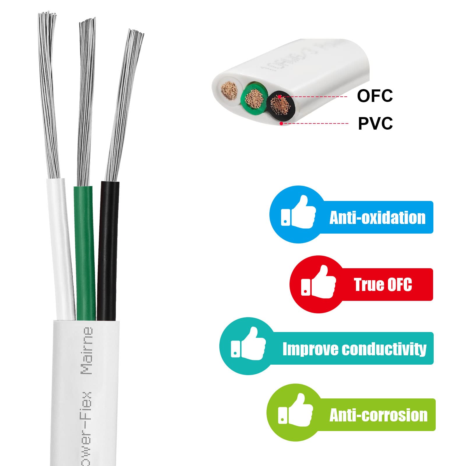 14 Gauge Tinned Copper Marine Wire - 30ft 14 AWG Triplex Boat Cable, Oxygen Free Copper (OFC) for Marine, Automotive, Solar & Outdoor Use - Perfect for Boat Speakers, Wiring & Electrical Systems