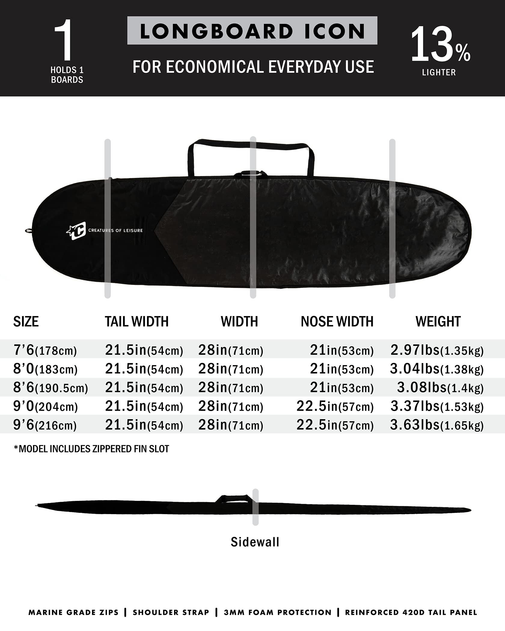 Creatures Of Leisure 2023 Longboard Icon Lite Boardcover - 3mm Foam Padding, Durable Matte Black Tarpee with Shoulder Strap | 2-Year Warranty | Surfboard Protection for Travel & Storage