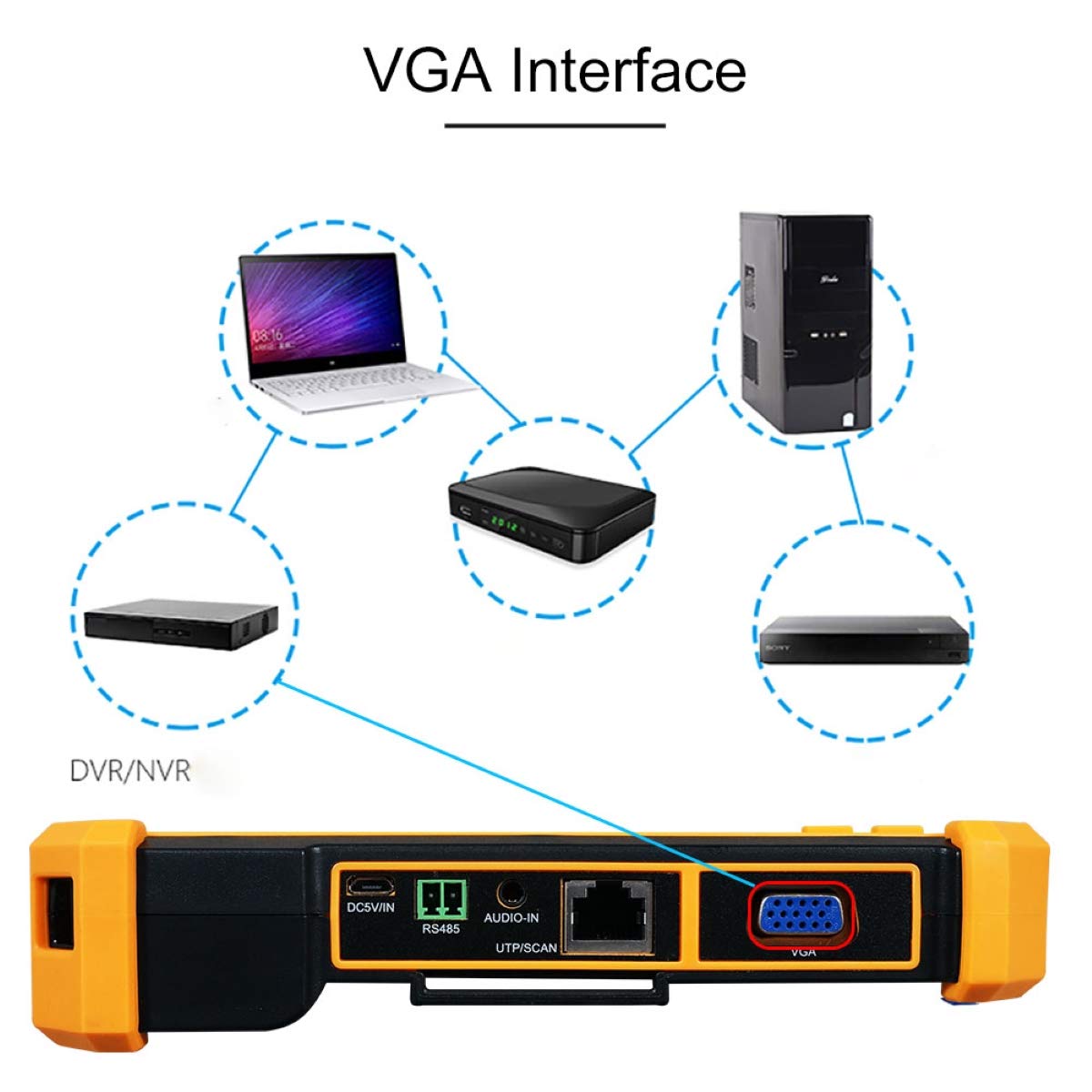 5 Inch Touch Screen 8MP AHD/CVI/TVI/CVBS Camera Tester with HDMI & VGA Input - Professional Cable Tracer for CCTV Installation & Security System Maintenance