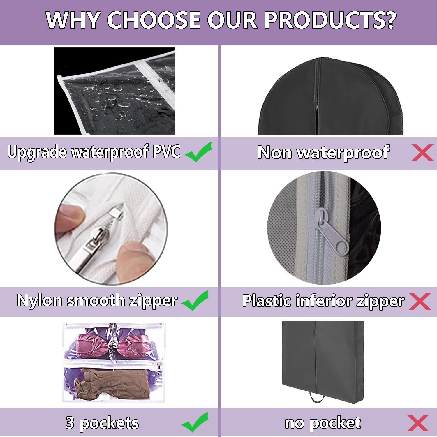 35 Inch Clear Kids Dance Garment Bag - Waterproof PVC Hanging Clothes Organizer with 3 Pockets for Dance Costumes, Sports Wear & Skating Outfits | Perfect for Theatre Performances, Beauty Pageants & Travel Storage