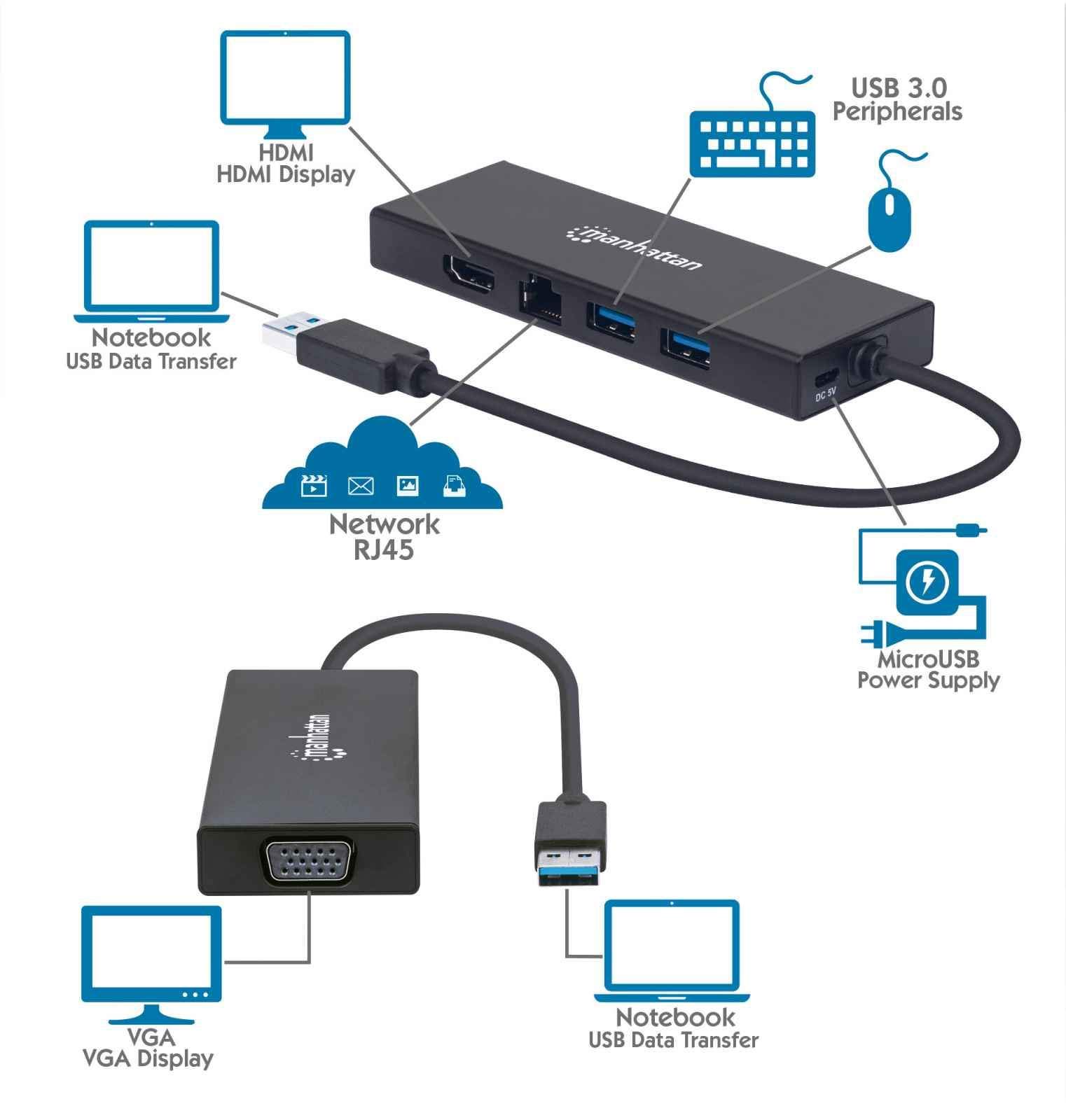 Manhattan 5-in-1 USB-A Hub with Ethernet, HDMI, 2 USB Ports & VGA - Dual Monitor Adapter for Laptop/PC - Portable Docking Station for Home Office & Business Travel