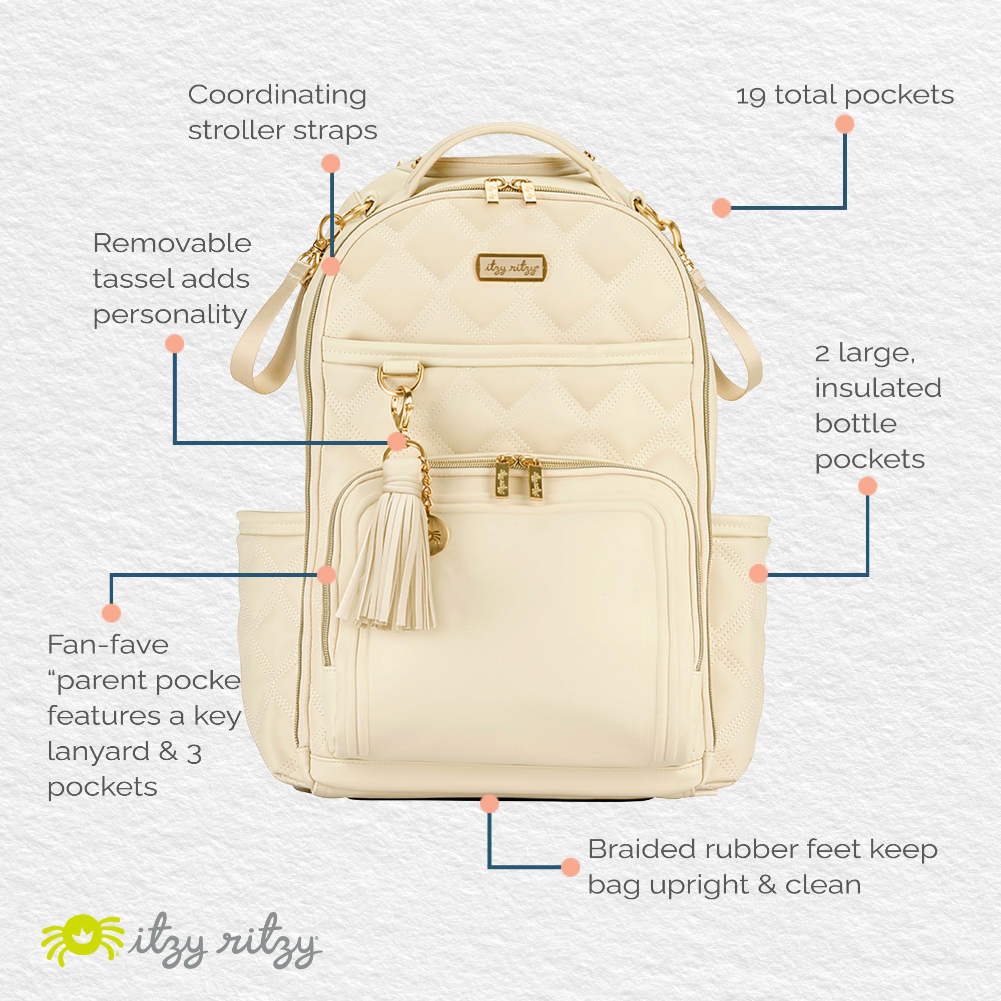 Itzy Ritzy Diaper Bag Backpack - Large Capacity Baby Backpack with 19 Pockets, Changing Pad & Stroller Clips | Comfortable Straps for Moms | Perfect for Travel, Daycare & On-the-Go Parenting (Milk & Honey)