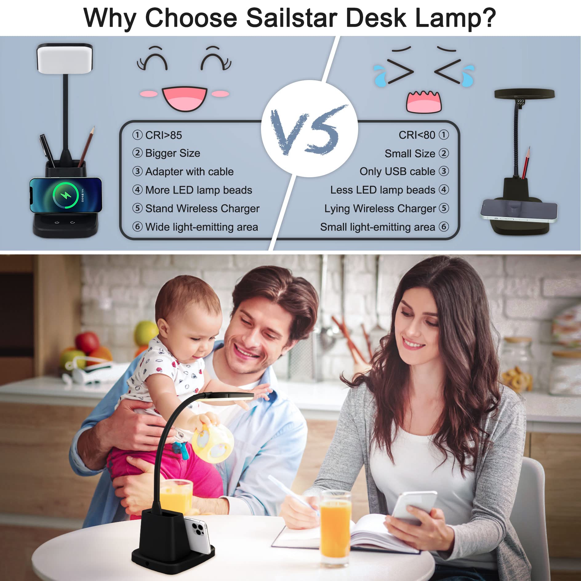 Sailstar LED Desk Lamp with Wireless Charger & Pen Holder - 3 Color Modes, Dimmable, 800LM, CRI85 - Perfect for Home Office, Study & College Dorm Room (Black, Adapter Included)