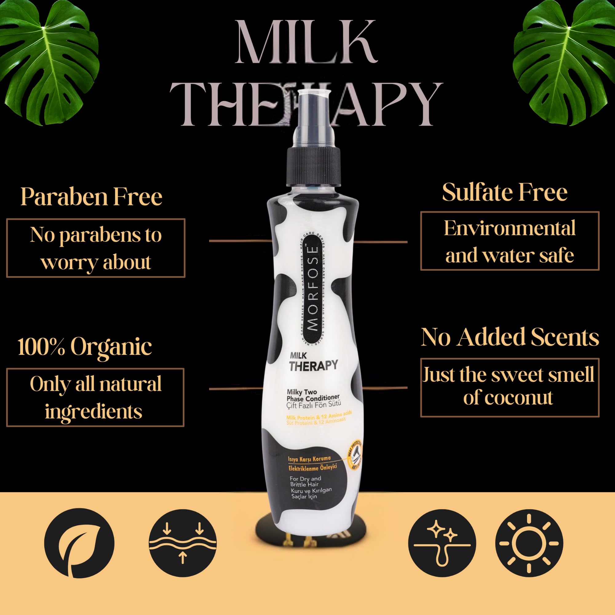 Morfose Pro Milk Therapy Milky Two Phase Hair Conditioner - 8.11 oz (240ml) for Dry & Damaged Hair - Deep Nourishing Treatment for Soft, Shiny Locks at Home or Salon
