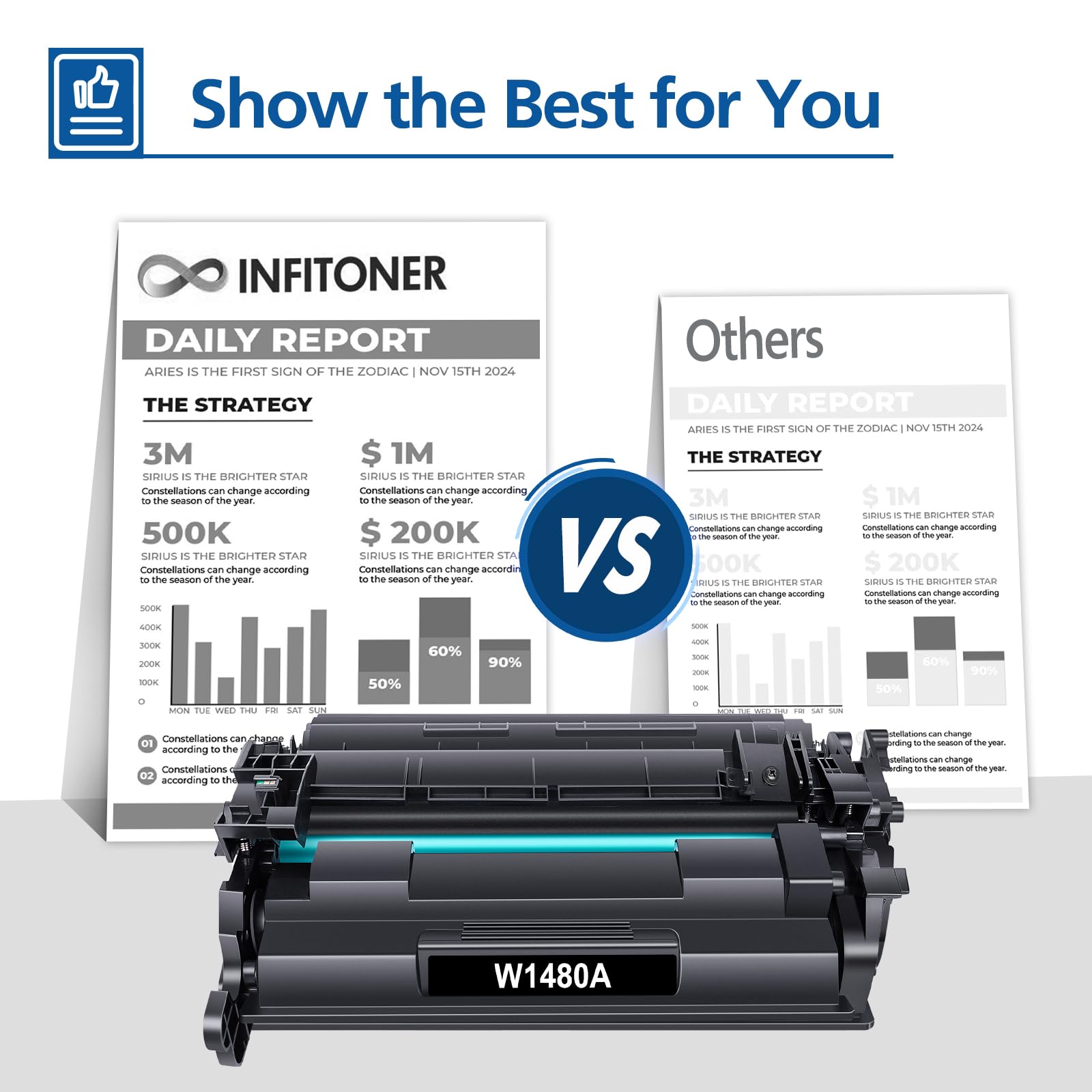High Yield 148A Black Toner Cartridge 2-Pack (with Chip) - Compatible Replacement for HP 148A/148X/W1480A/W1480X - Works with HP LaserJet Pro 4001dw/4001dn/4001n/MFP 4101fdw/4101fdn Printers - Ideal for Office Printing & High Volume Documents