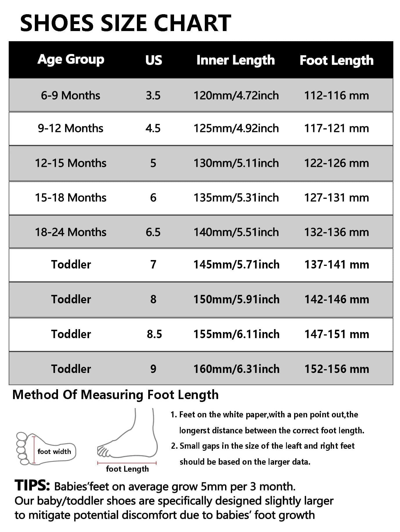 MORENDL Baby Boy & Girl Boots - First Walking Shoes for Infants & Toddlers - Non-Slip Lace-Up Dress Booties for Special Occasions & Everyday Wear