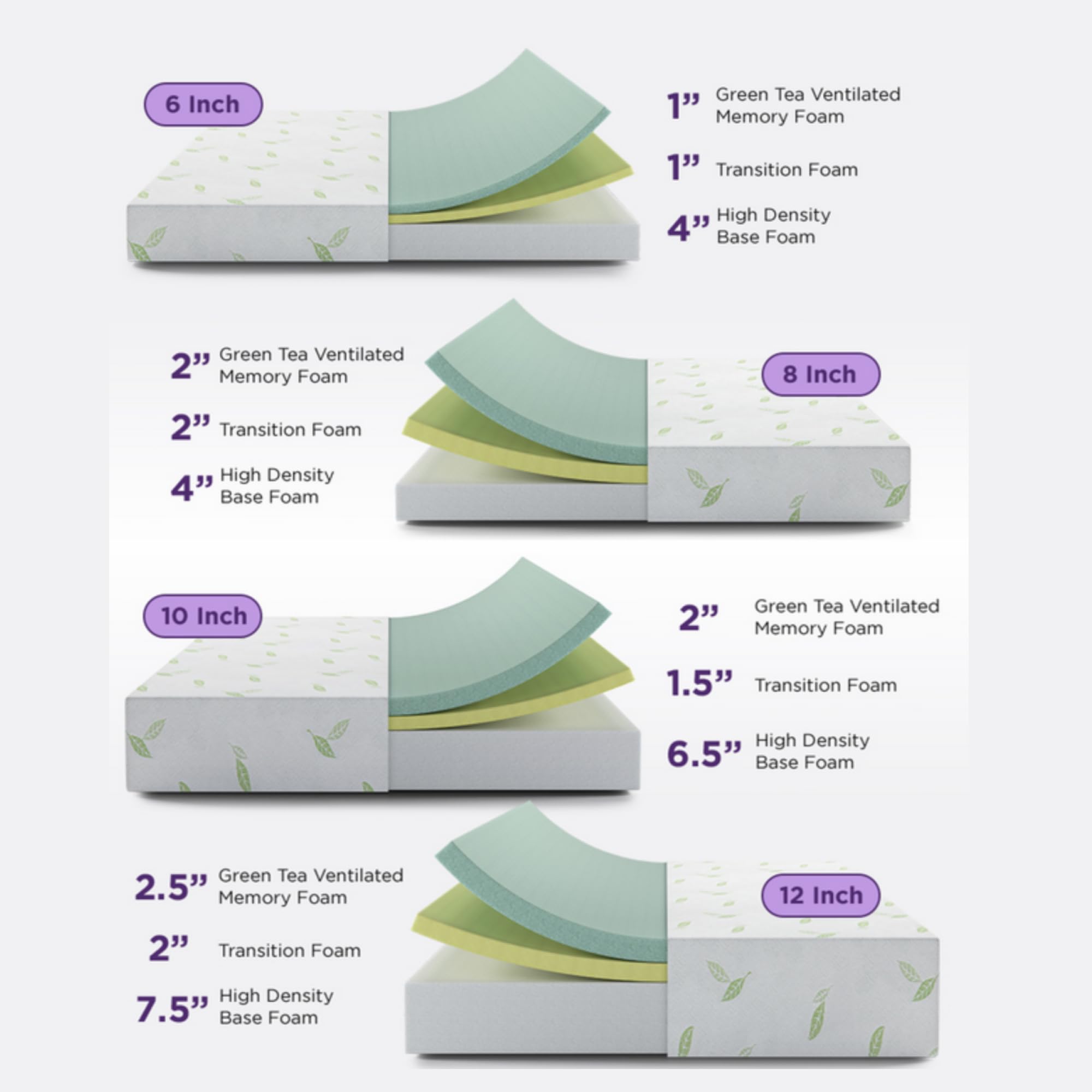 NapQueen Twin XL 6-Inch Green Tea Infused Memory Foam Mattress - CertiPUR-US Certified, Bed in a Box for Dorm Rooms & Guest Beds | Cooling Pressure Relief for Side Sleepers