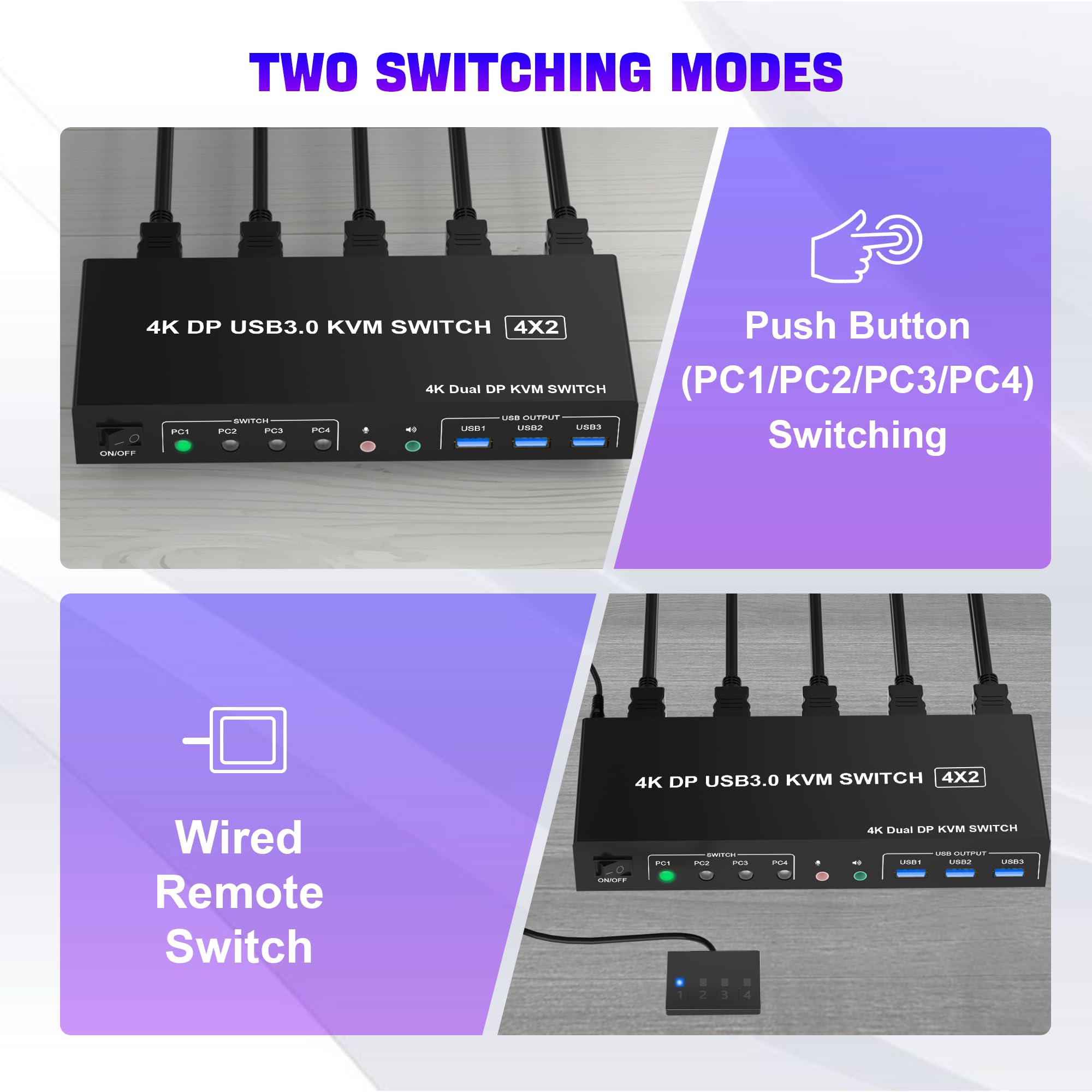4K 60Hz USB 3.0 DisplayPort KVM Switch for 4 PCs & 2 Monitors - Dual Monitor Support with Audio/Mic Output & 3 USB 3.0 Ports - Ideal for Home Office, Gaming Setup, and Multi-Computer Workstations