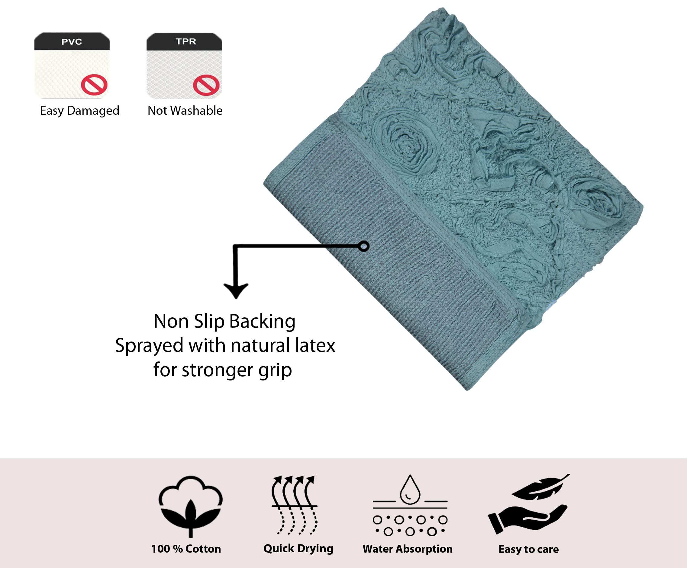 Home Weavers Modesto 100% Cotton Bath Rug Set - Ultra Soft, Absorbent & Washable Non-Slip Bathroom Mats - 3 Piece Contour Set in Blue - Perfect for Bathroom, Kitchen & High-Traffic Areas