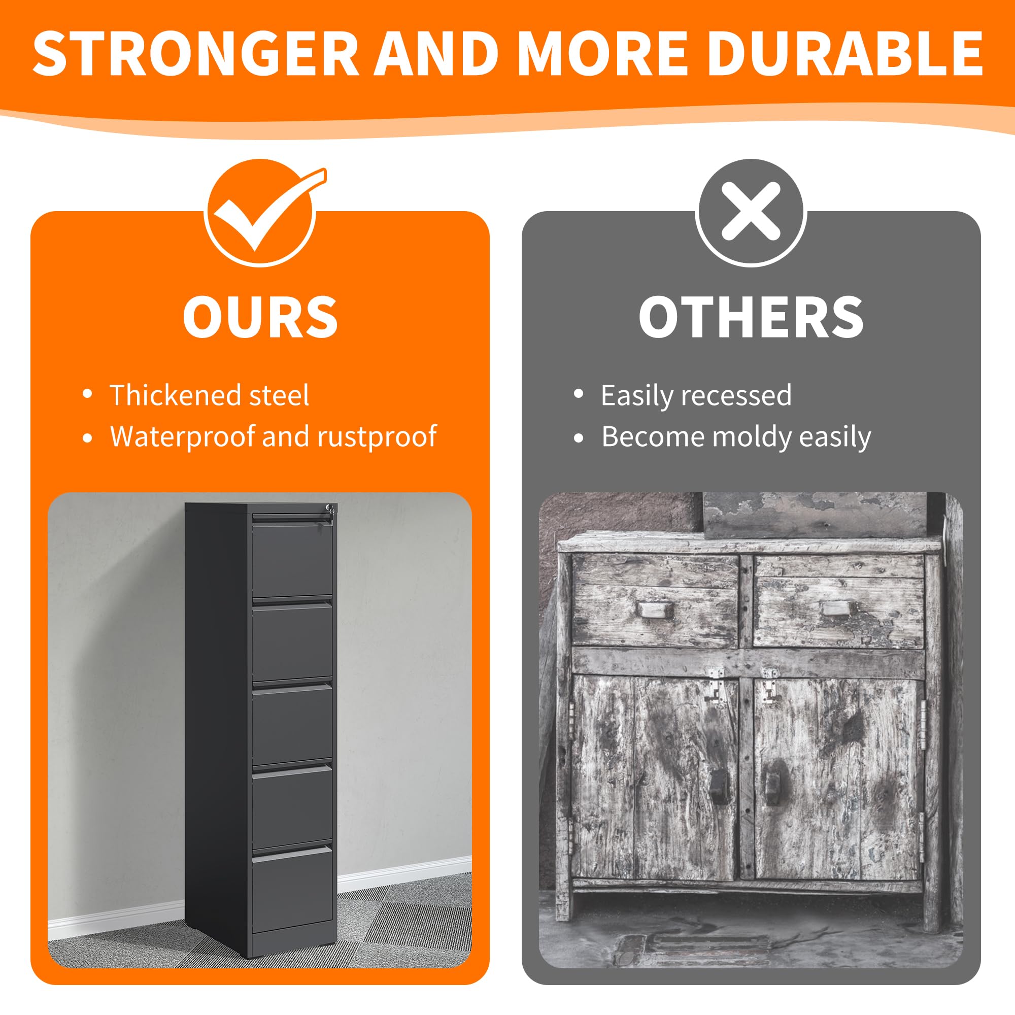 Heavy Duty Metal File Cabinet with Locking Drawer - Steel Vertical Filing Cabinet for Legal & Letter Size Documents - Perfect for Home Office, Business & School Organization - Assembly Required