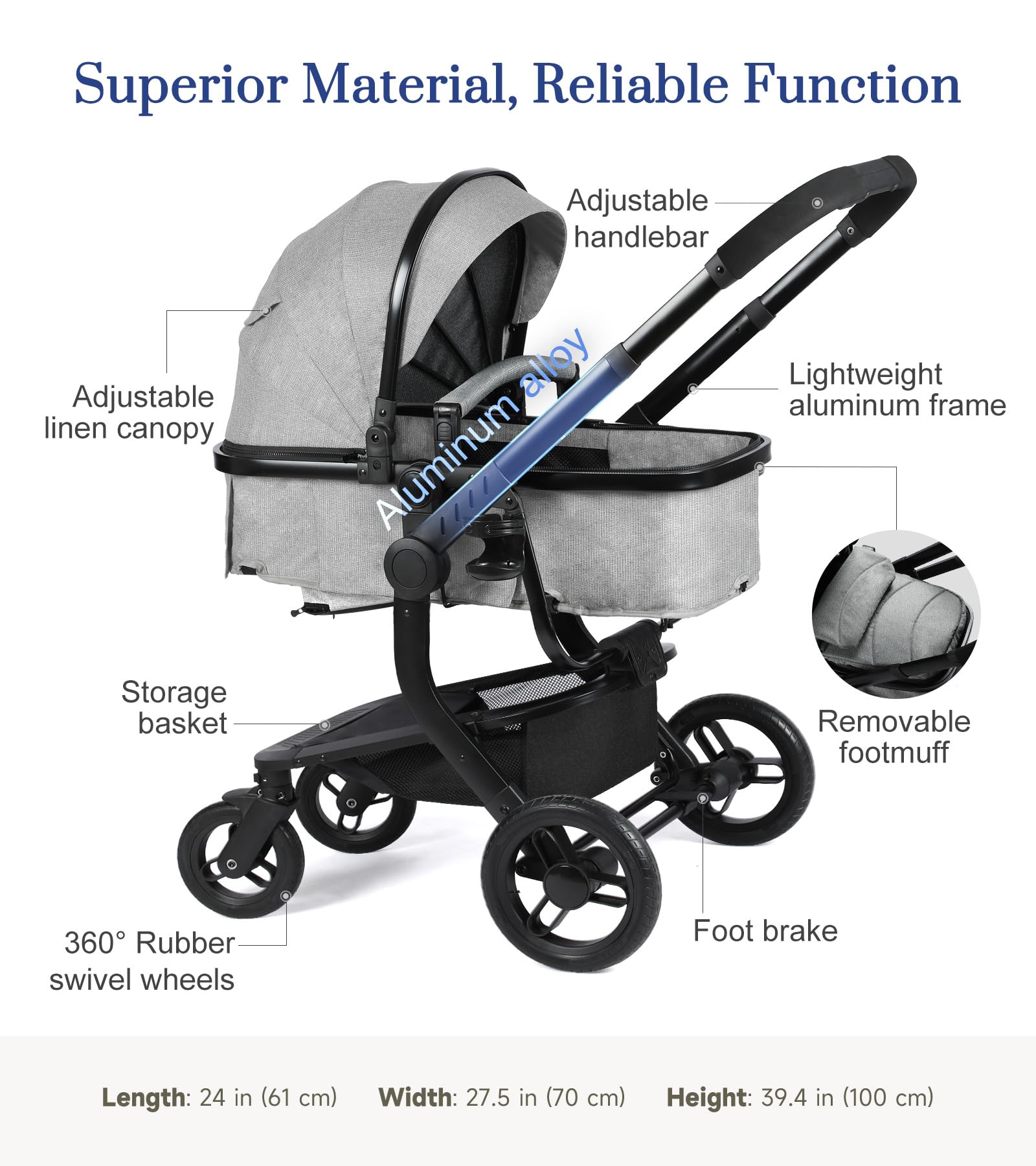 2-in-1 Convertible Baby Stroller with Aluminum Frame & Linen Fabric - Bassinet & Reversible Seat Stroller with Rubber Wheels - Foldable Infant Stroller with Adjustable Backrest & Canopy - for Newborns to 36 Months (Gray) - Perfect for Park Walks, Shopping & Travel