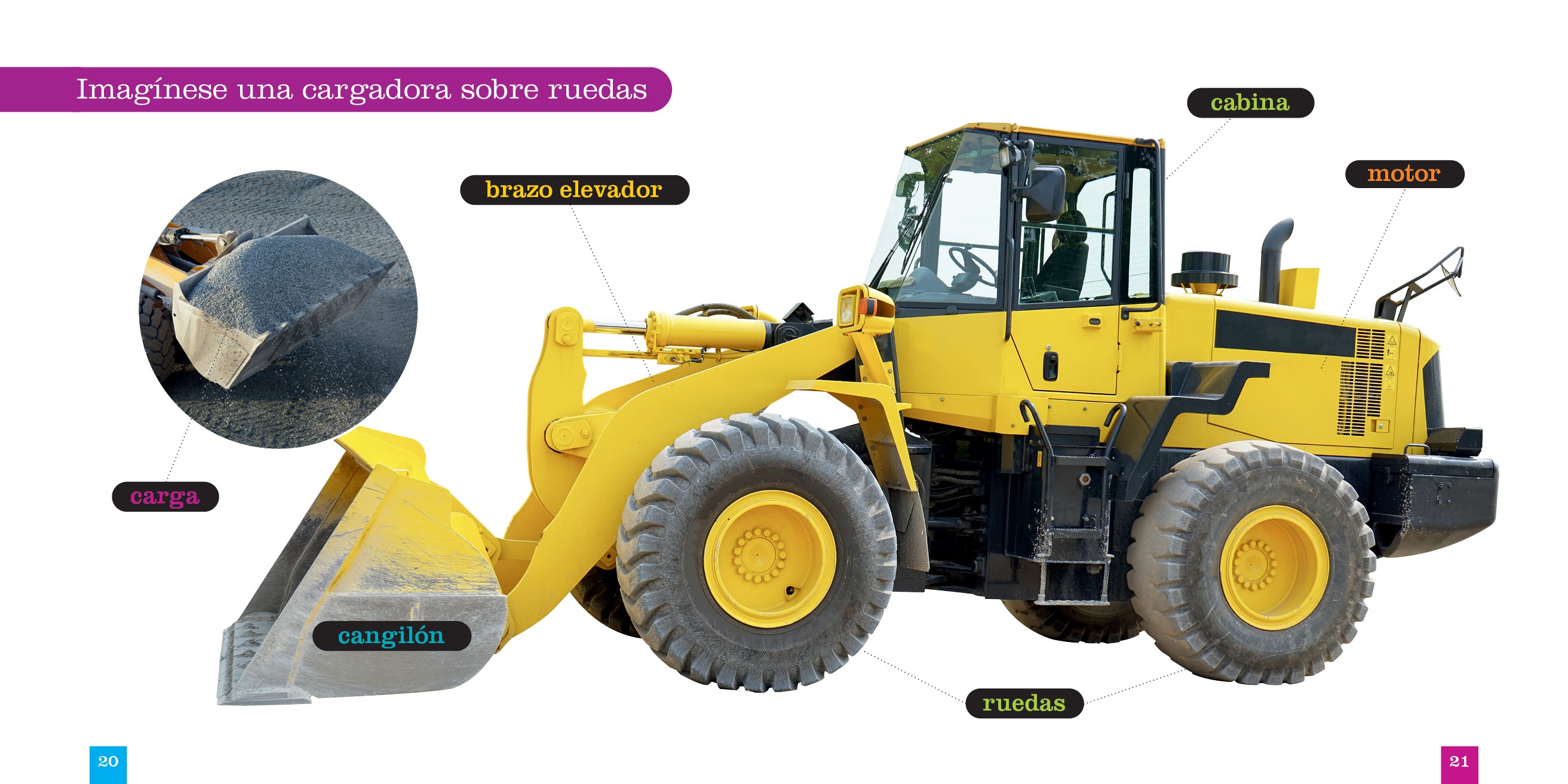 Heavy Duty Wheel Loaders for Construction & Excavation - High Performance Front End Loaders for Digging, Loading & Material Handling - Perfect for Construction Sites, Mining & Landscaping Projects