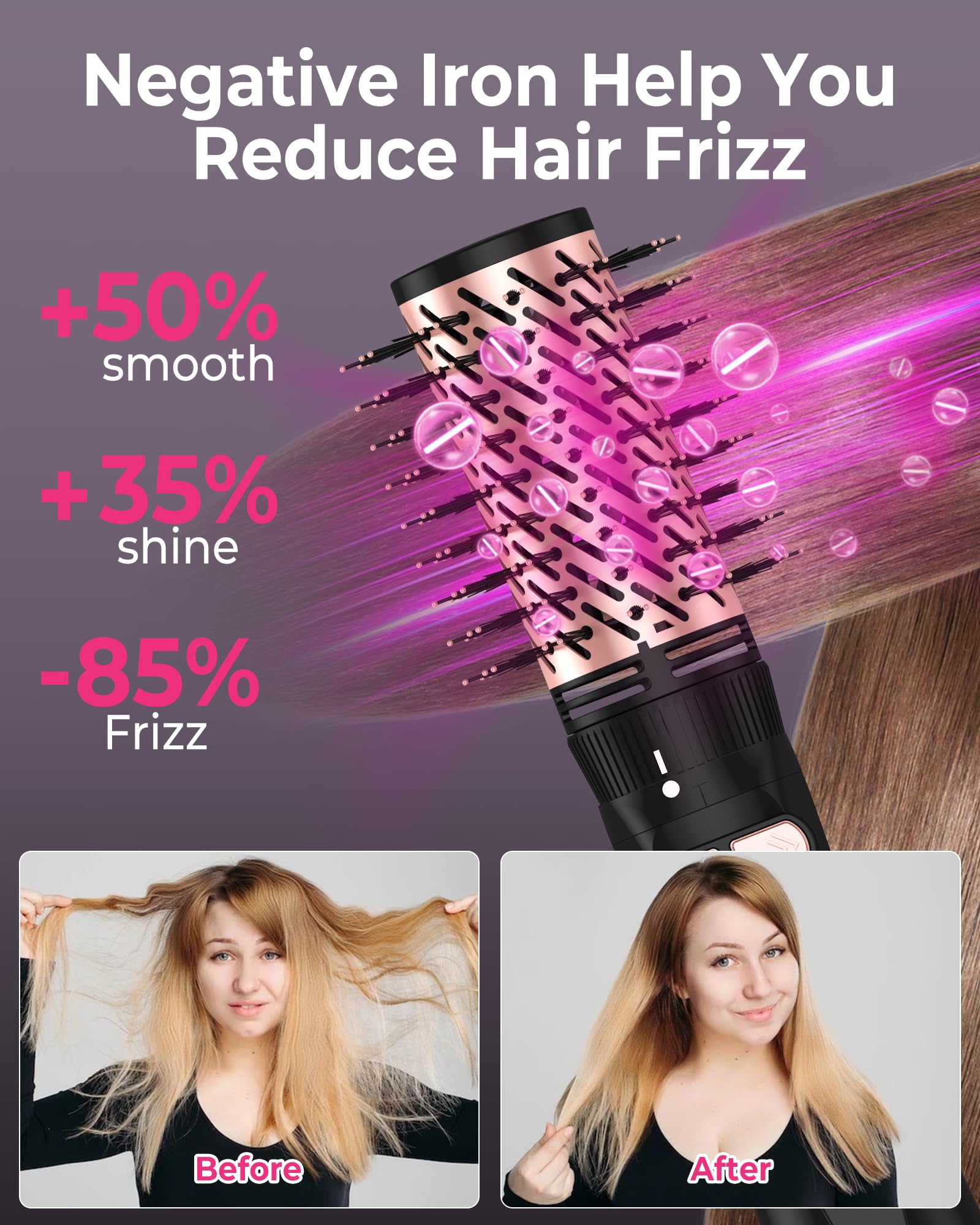 5-in-1 Rotating Hair Dryer Brush with 2 Attachments - For Drying, Straightening & Styling