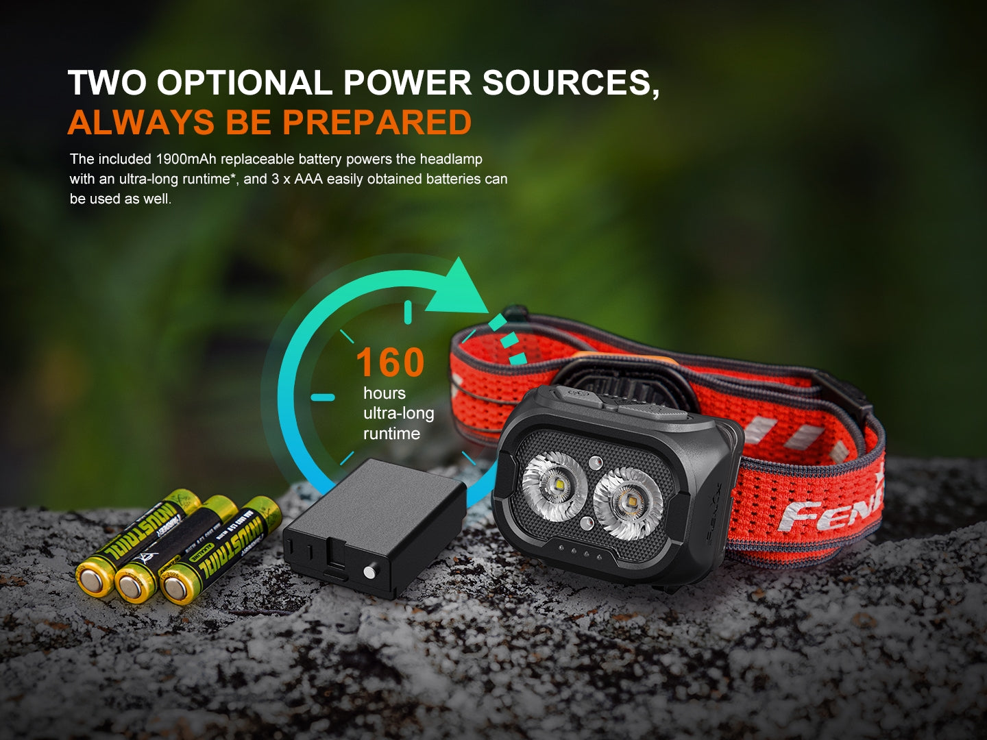 Fenix HL18R T V2 Lightweight Rechargeable Headlamp - 500 Lumens, IP68 Waterproof for Trail Running, Hiking & Camping - Perfect for Outdoor Adventures and Nighttime Activities