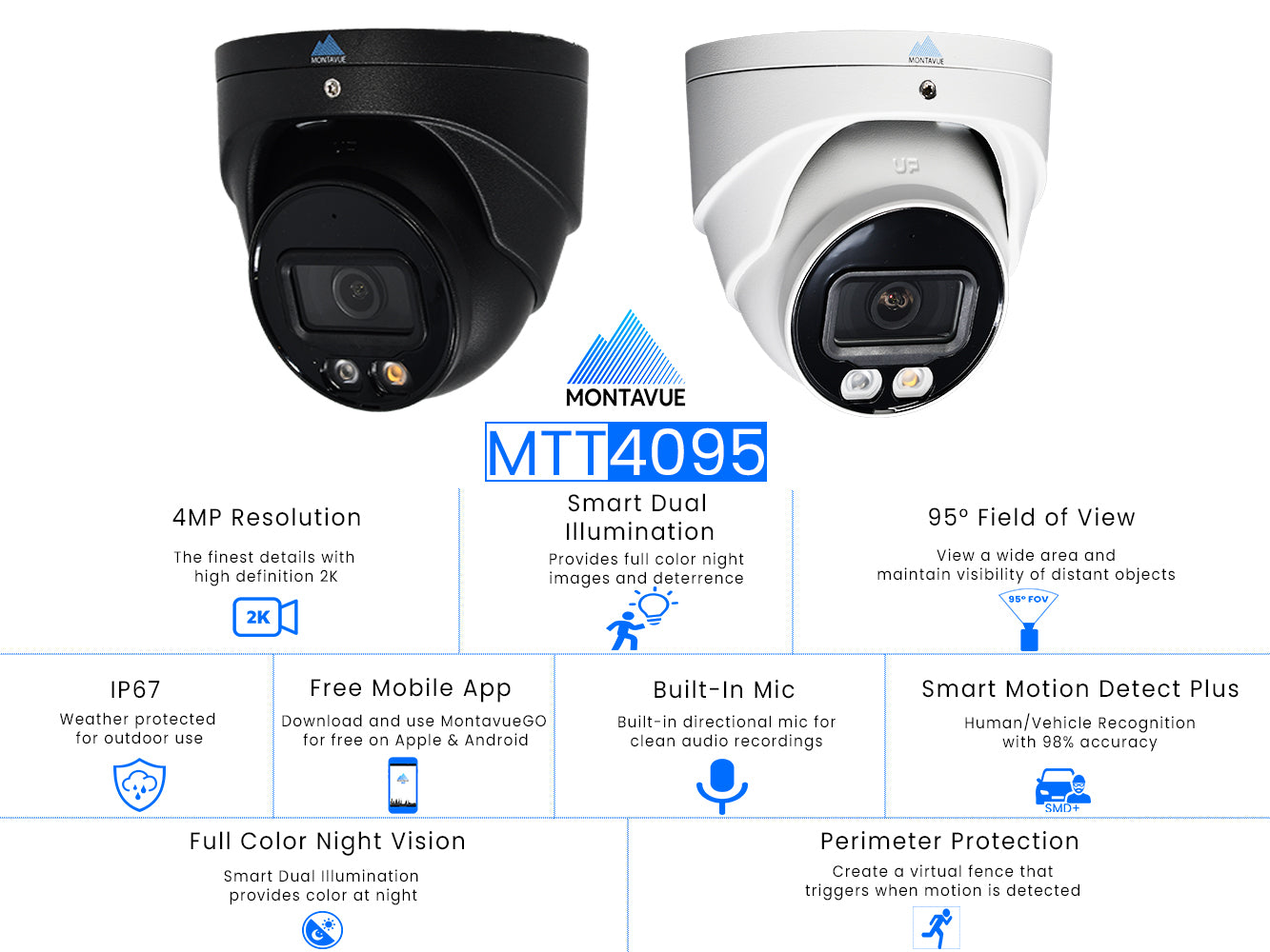 4MP 2K Security Camera System with 32CH NVR & 6TB HDD - SMD+ & Turret CCTV Package for 24/7 Home & Business Surveillance | Outdoor & Indoor Security Monitoring Solution