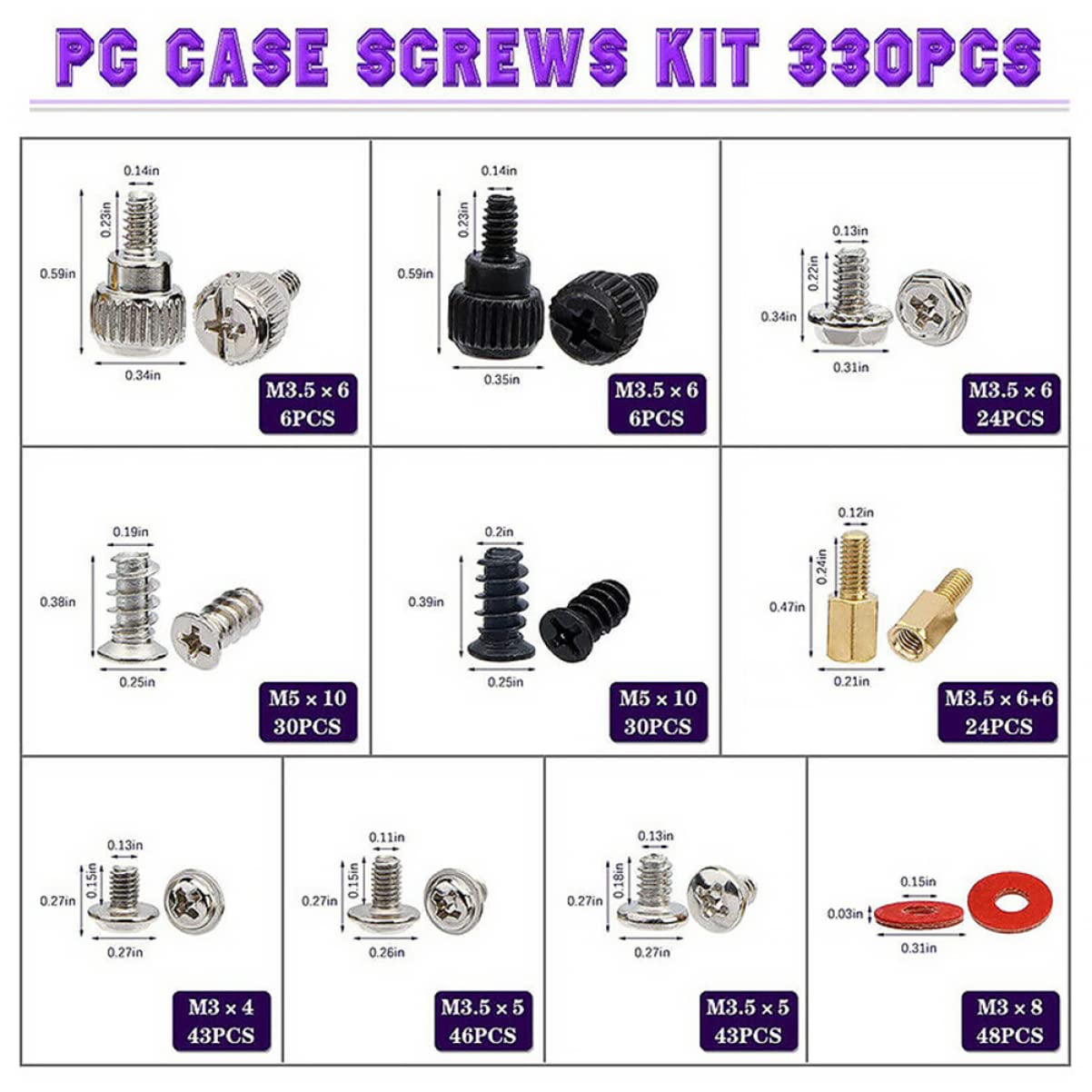 Mobestech 3 Sets Computer Screw Kit - Case Screws, Tablet Stand, Kickstand & Holders for Desk - Steel Standoffs & Cable Management - Perfect for PC Building, Laptop Setup & Workspace Organization