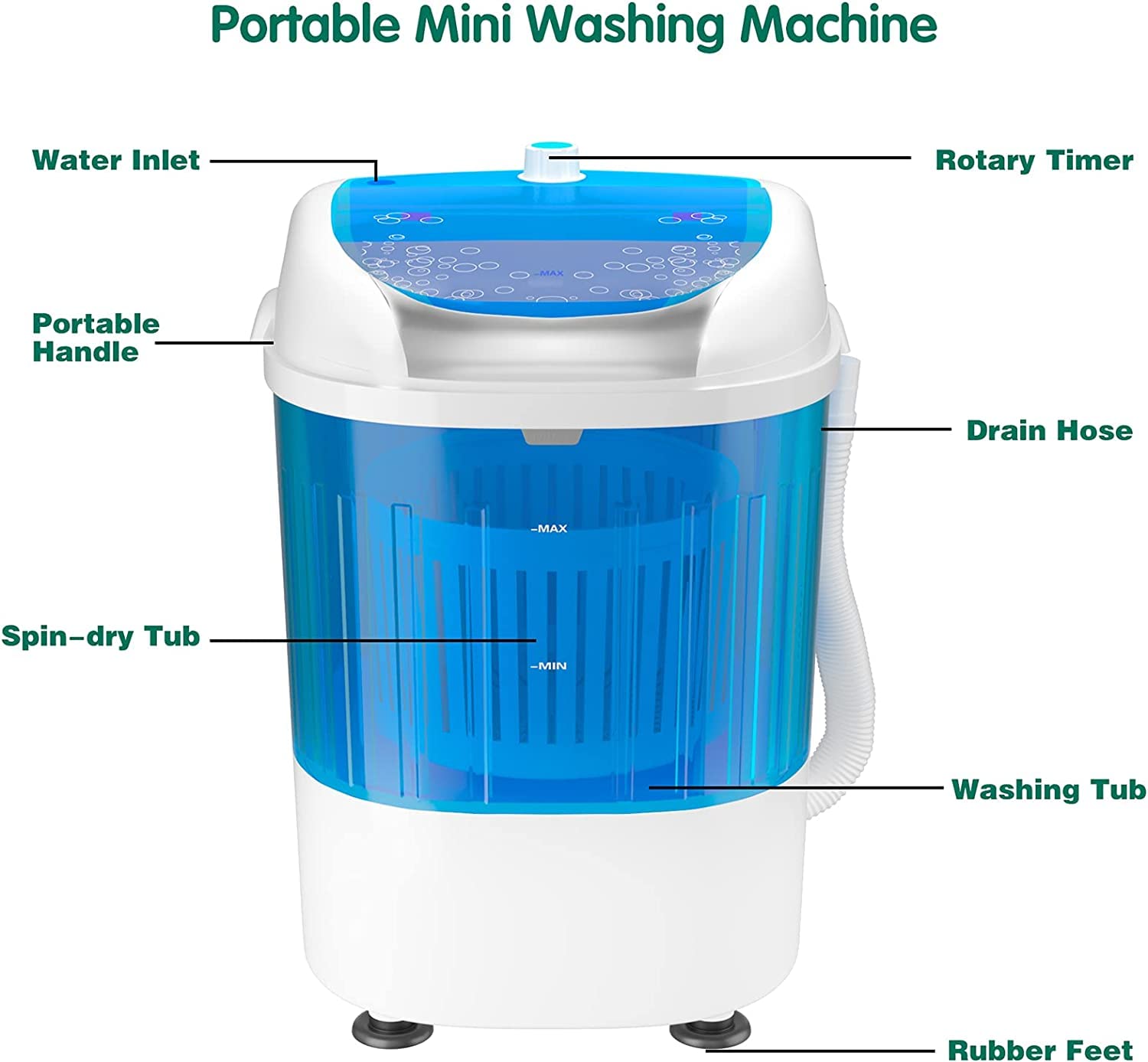 MEDIMALL 5.5lbs Portable Washing Machine with Spin Dryer - Compact Semi-Automatic Washer & Dryer Combo for RV, Camping, Apartment, Dorm - Includes Drain Hose & Spin Basket - Perfect for Small Spaces & Travel Laundry (Blue)