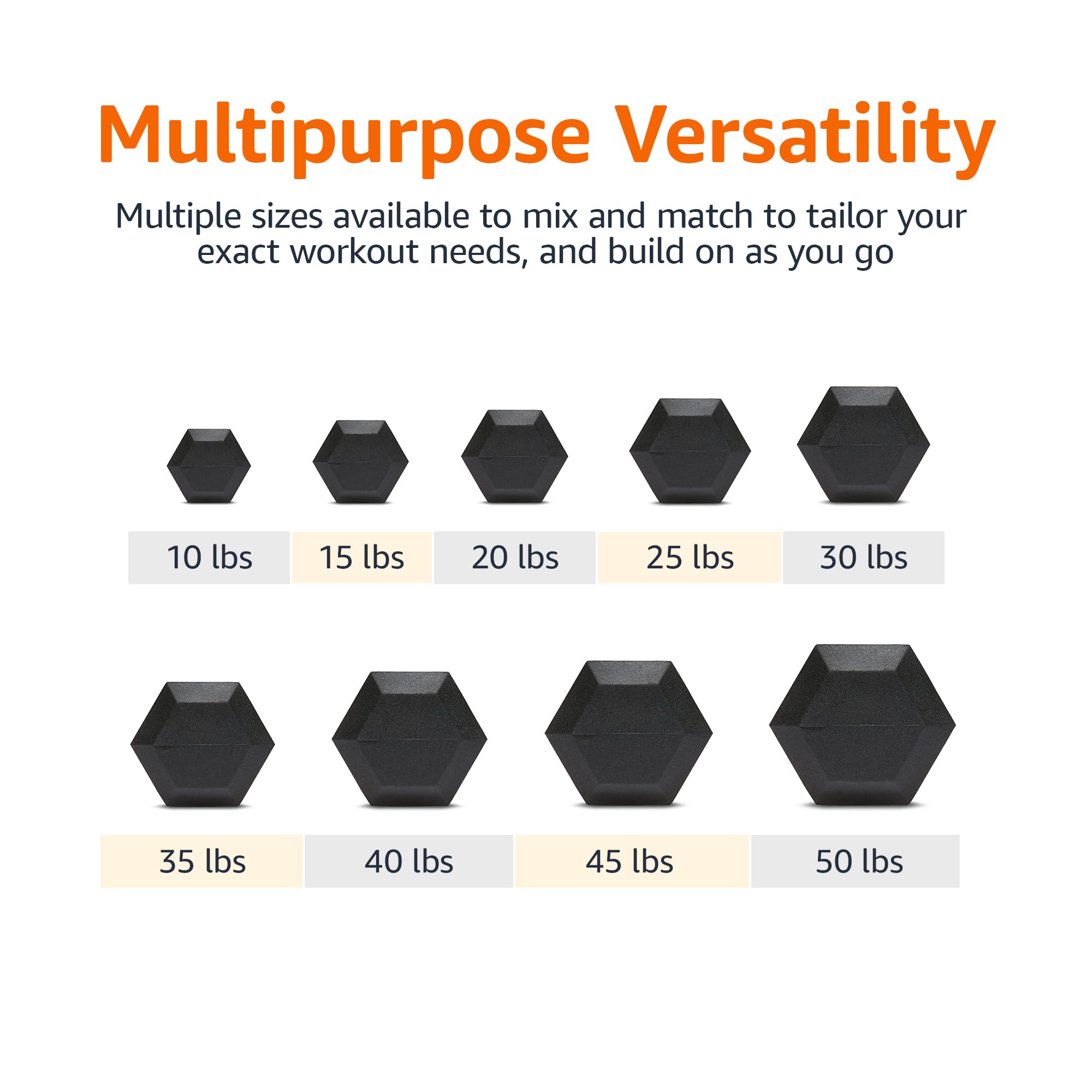 Amazon Basics Dumbbell Set - Adjustable Weight for Home Gym, Strength Training & Fitness - Ideal for Workouts, Muscle Building & Exercise at Home