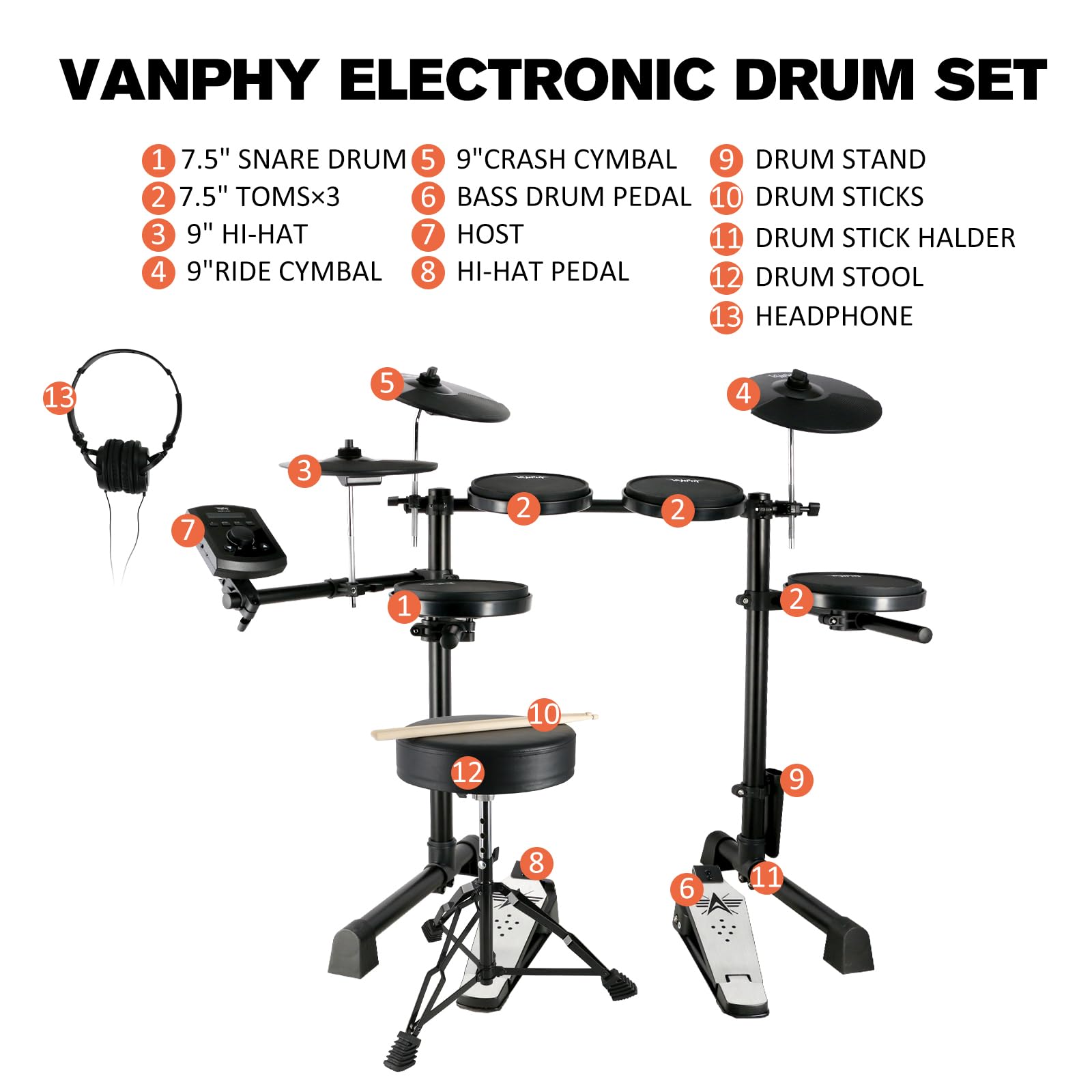 **Electric Drum Set for Beginners - Electronic Drum Kit with Quiet Silicone Pads, 20 Drum Set, 350 Sounds, Bluetooth, 2 Pedals, Sticks & Stool - Perfect for Home Practice, Studio Recording & Live Performances (Black)**