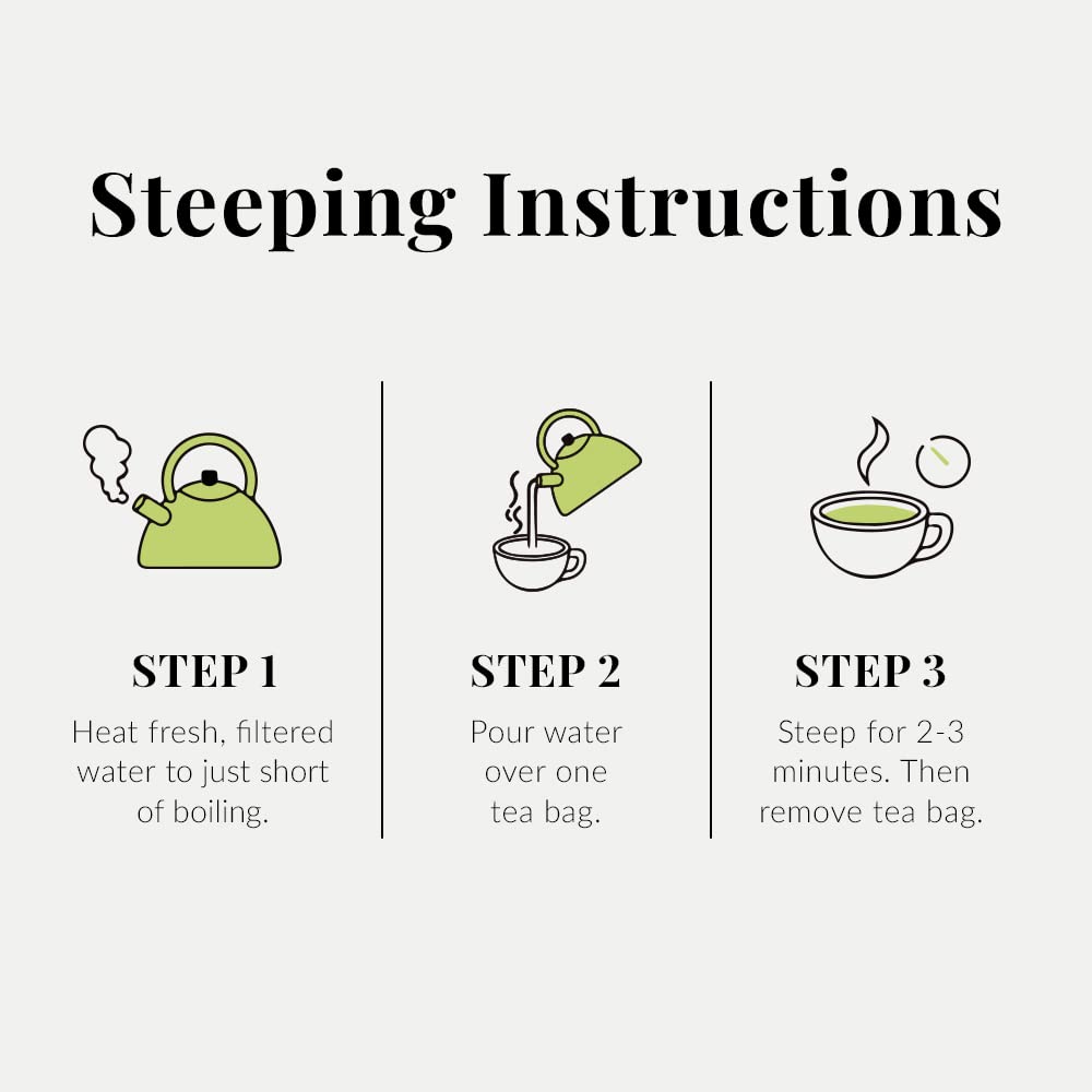 Organic Digestion SuperGreen Tea Bulk Bag - 250 Tea Bags with Japanese Matcha & Green Tea | Naturally Caffeinated | Herbal Wellness for Digestive Support | Perfect for Morning Boost & After-Meal Relaxation