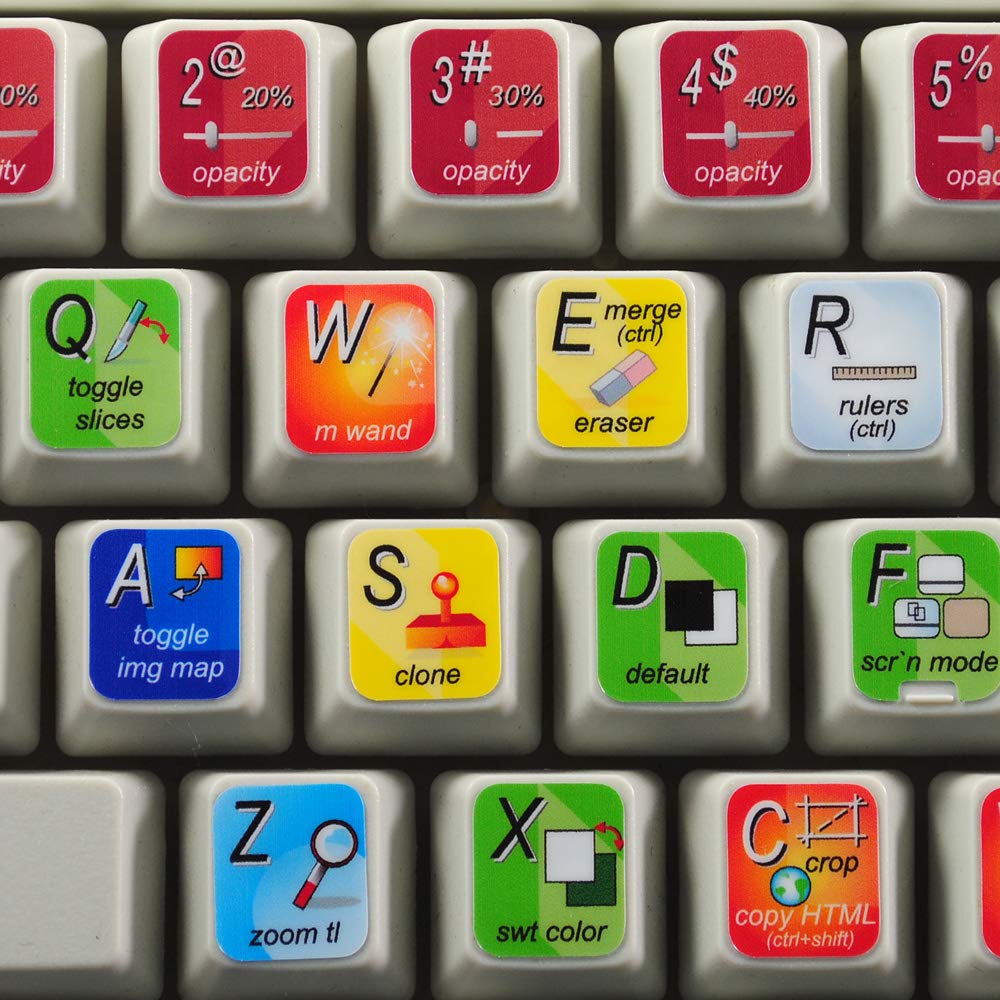 Adobe IMAGEREADY Keyboard Shortcut Labels for PC & Laptop - Easy Photo Editing
