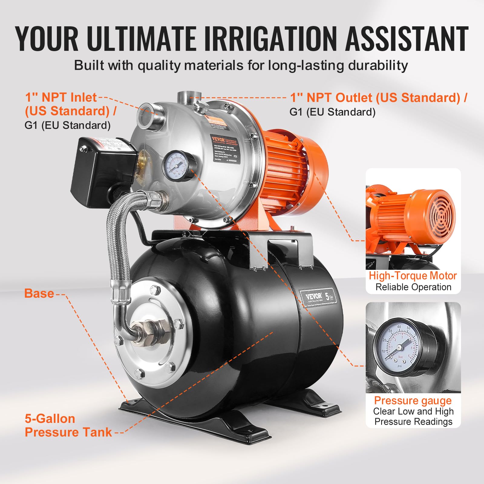 VEVOR 1.6 HP Shallow Well Pump with Pressure Tank, 1320 GPH Automatic Water Booster Pump, 30/50 PSI Pressure Switch - NSF Certified for Safe Drinking Water | Ideal for Home Garden Irrigation, Lawn Watering & Residential Water Supply