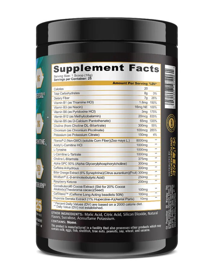 Panda Supplements Burn MAX Thermogenic Fat Burner - Weight Loss & Energy Booster for Men & Women - Pre Workout & Fitness Supplement - Supports Metabolism & Appetite Control
