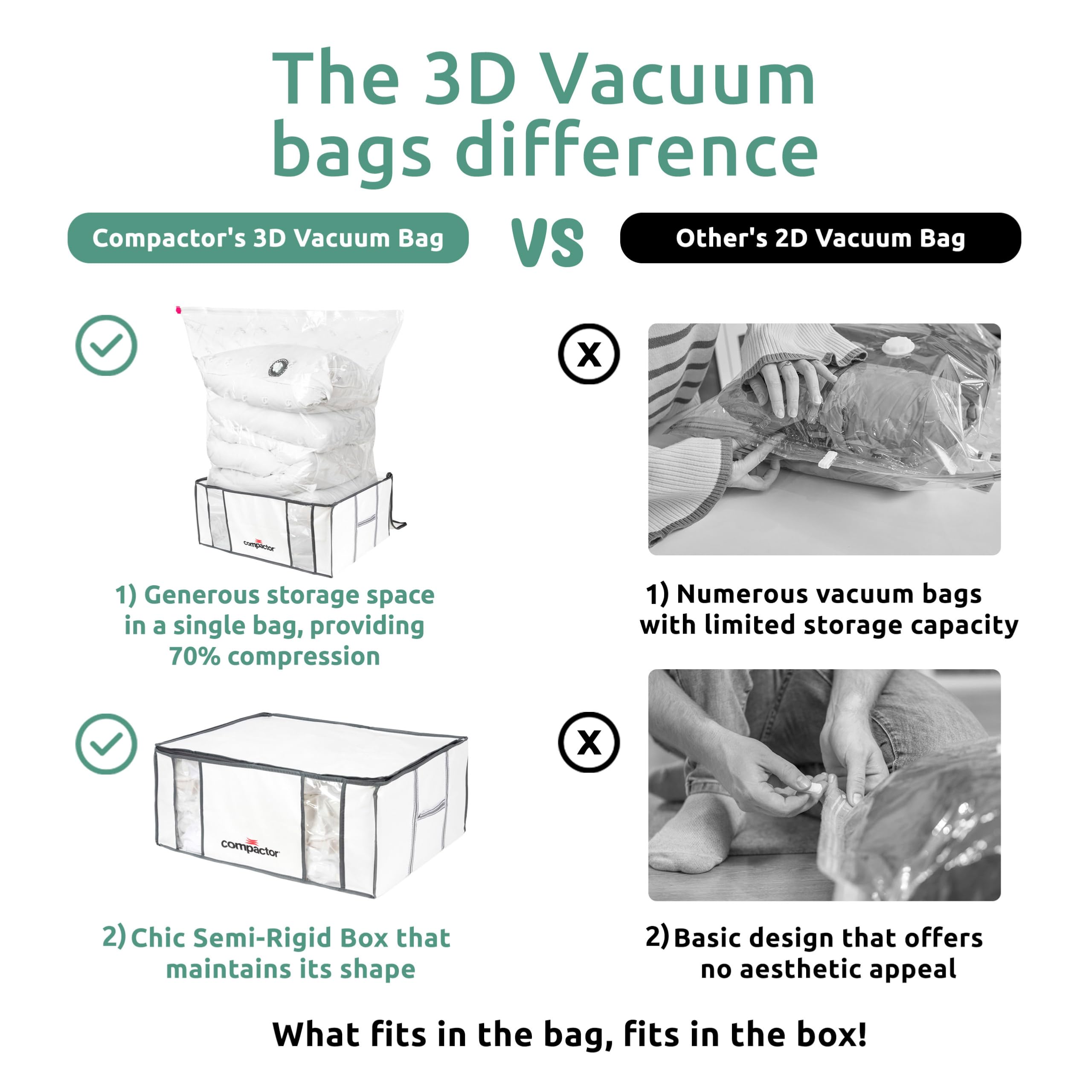 XXL Compactor Vacuum Storage Bags with Semi-Rigid Box - Space Saving Vacuum Seal Bags for Clothes, Comforters & Blankets - Perfect for Travel, Seasonal Storage & Home Organization