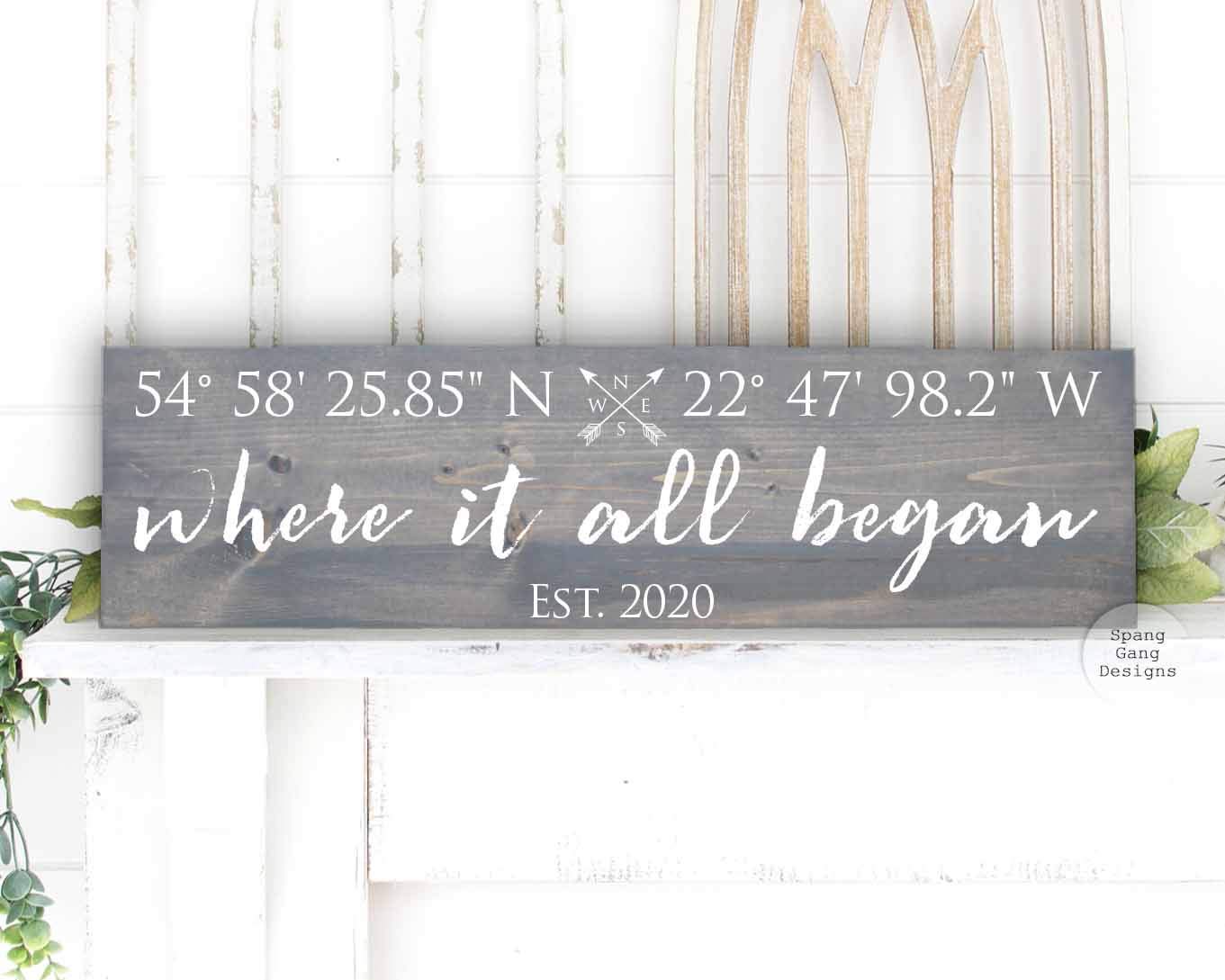 Personalized Wooden Housewarming Sign - Custom Name & GPS Coordinates - 20