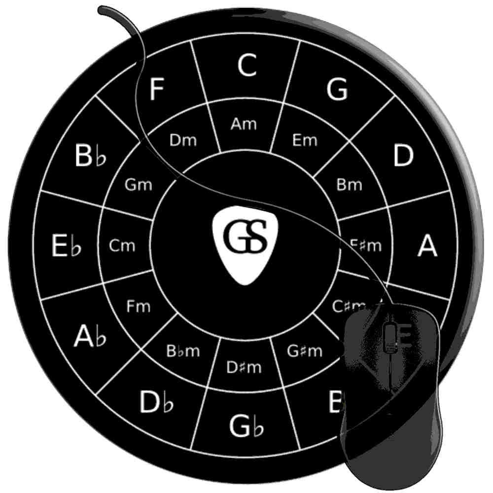 Non-Slip Gaming Mouse Pad for PC & Laptop - Ergonomic Office Mouse Mat with Circle of Fifths Design for Musicians & Gamers - Perfect for Music Production, Gaming, and Office Work